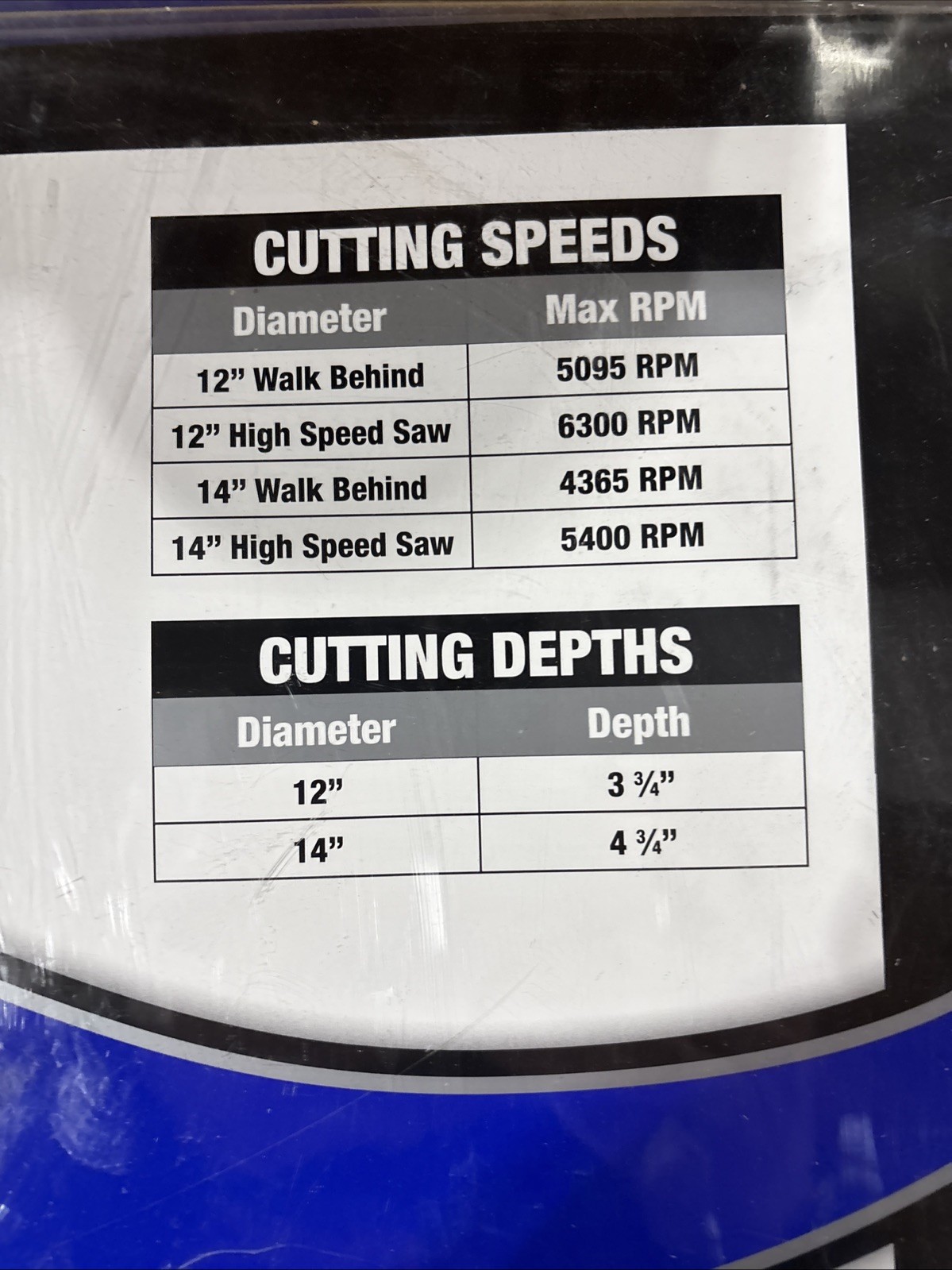 DDM Concut 14” Diamond Tools NCSM1412520. Masonry