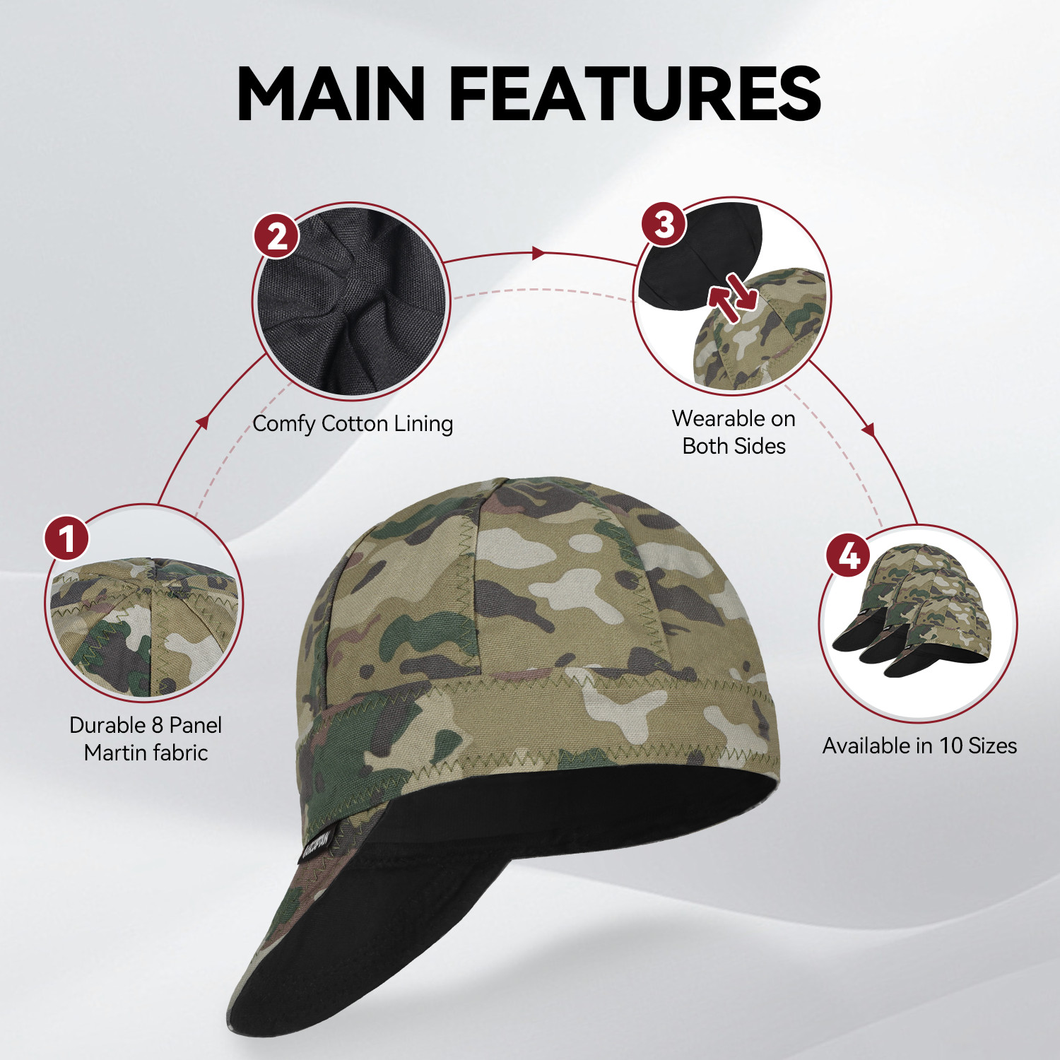 ARCCAPTAIN Reversible Welding Cap Protective Welders Hat Fireproof Camouflage US
