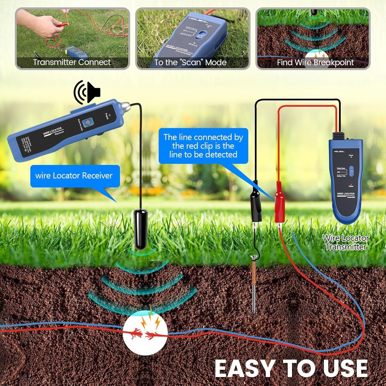 Pro Underground Wire Locator^-*-