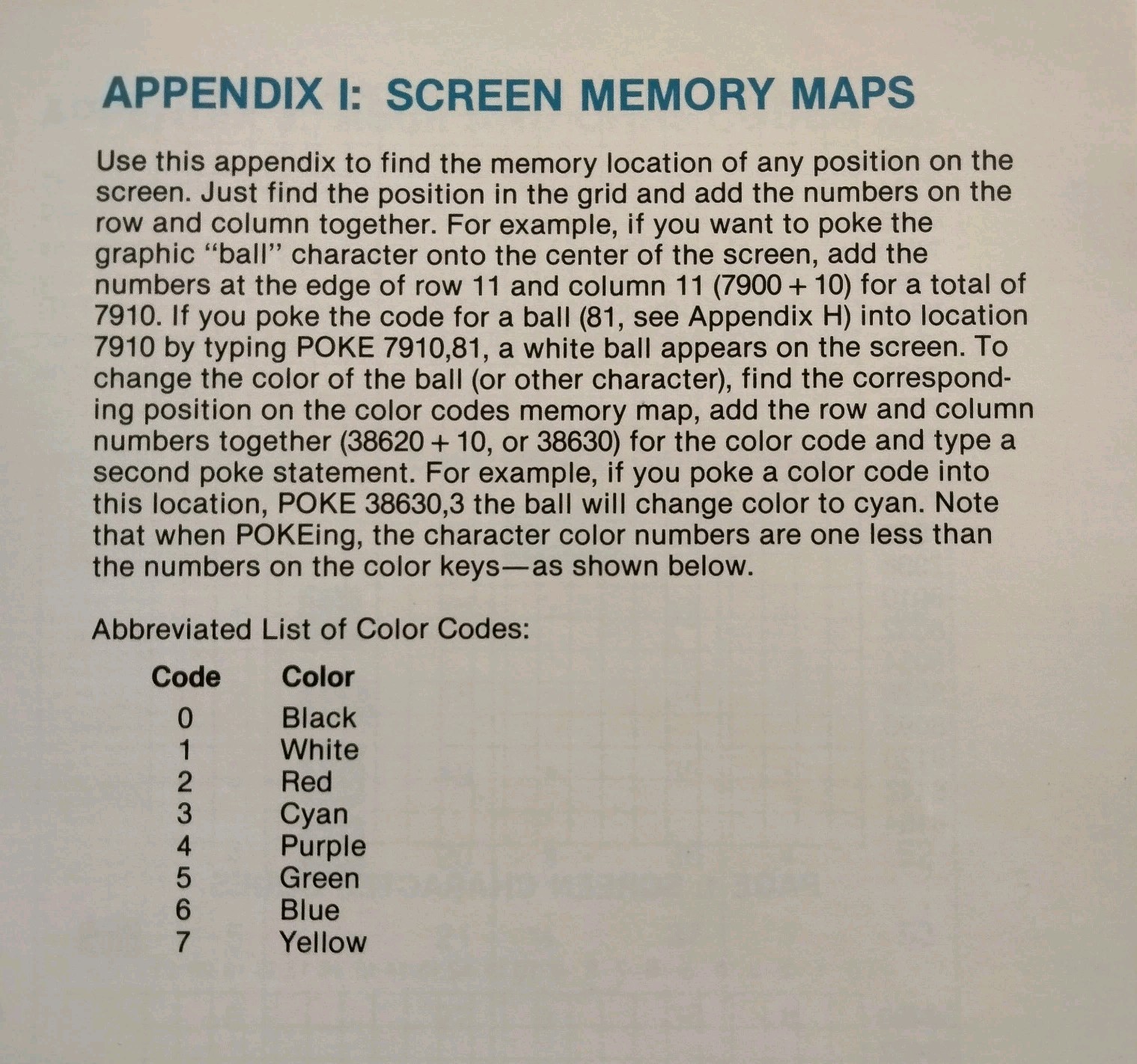 Personal Computing on the VIC-20 A Friendly Computer Guide, 1984 Commodore