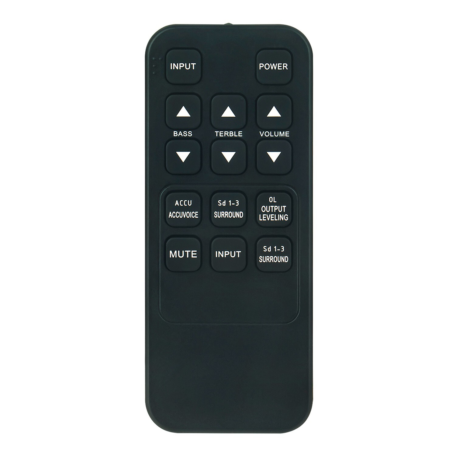 New Replaced Remote for ZVOX Omni SoundBar Speaker SB380 SB400 SB500 SB700