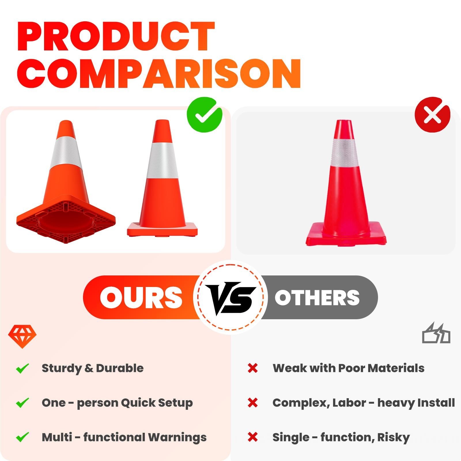 18" 20Pcs Traffic Cones w/ Reflective Collars Hazard Construction Cones
