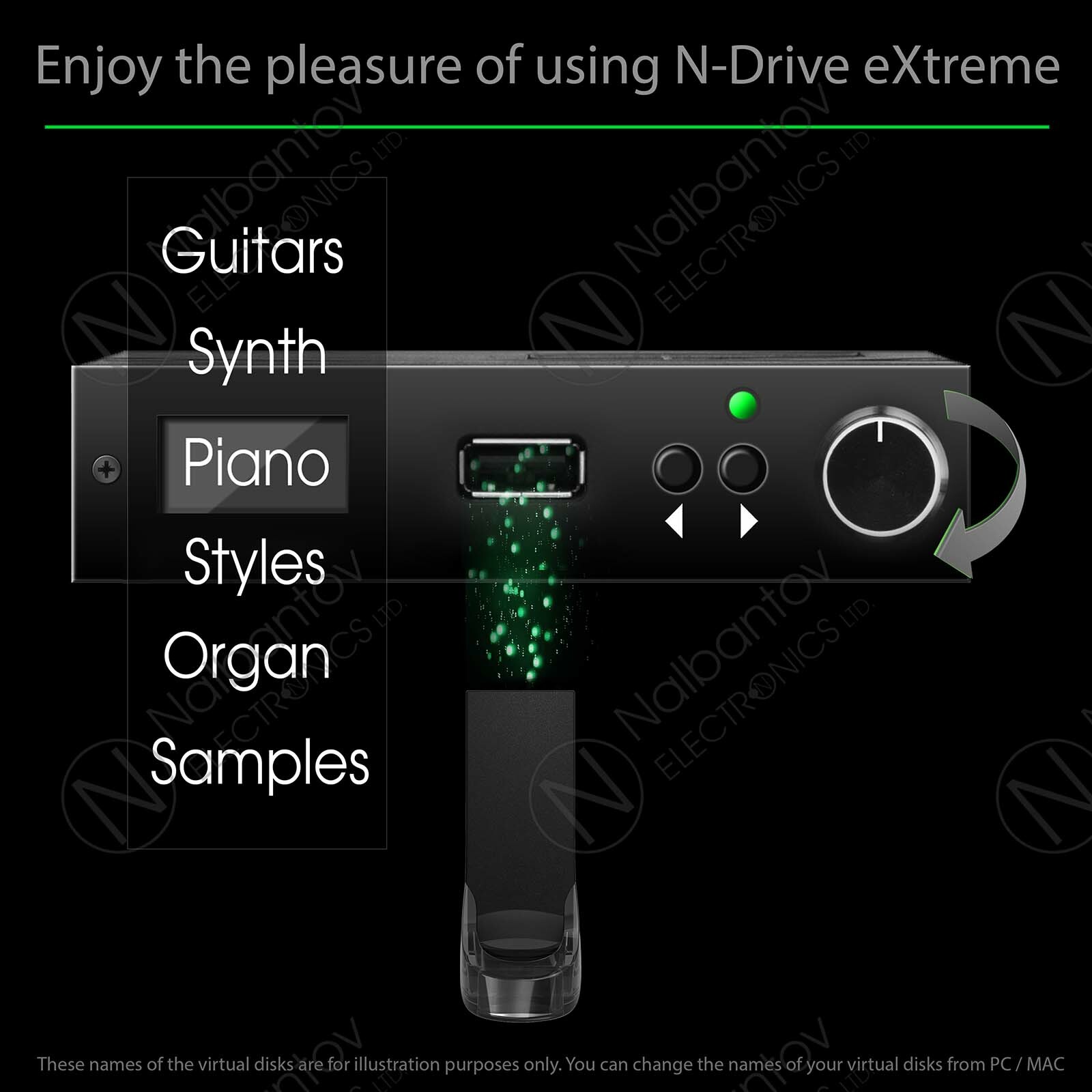 USB Emulator Nalbantov N-Drive eXtreme for Technics SX-KN 6000