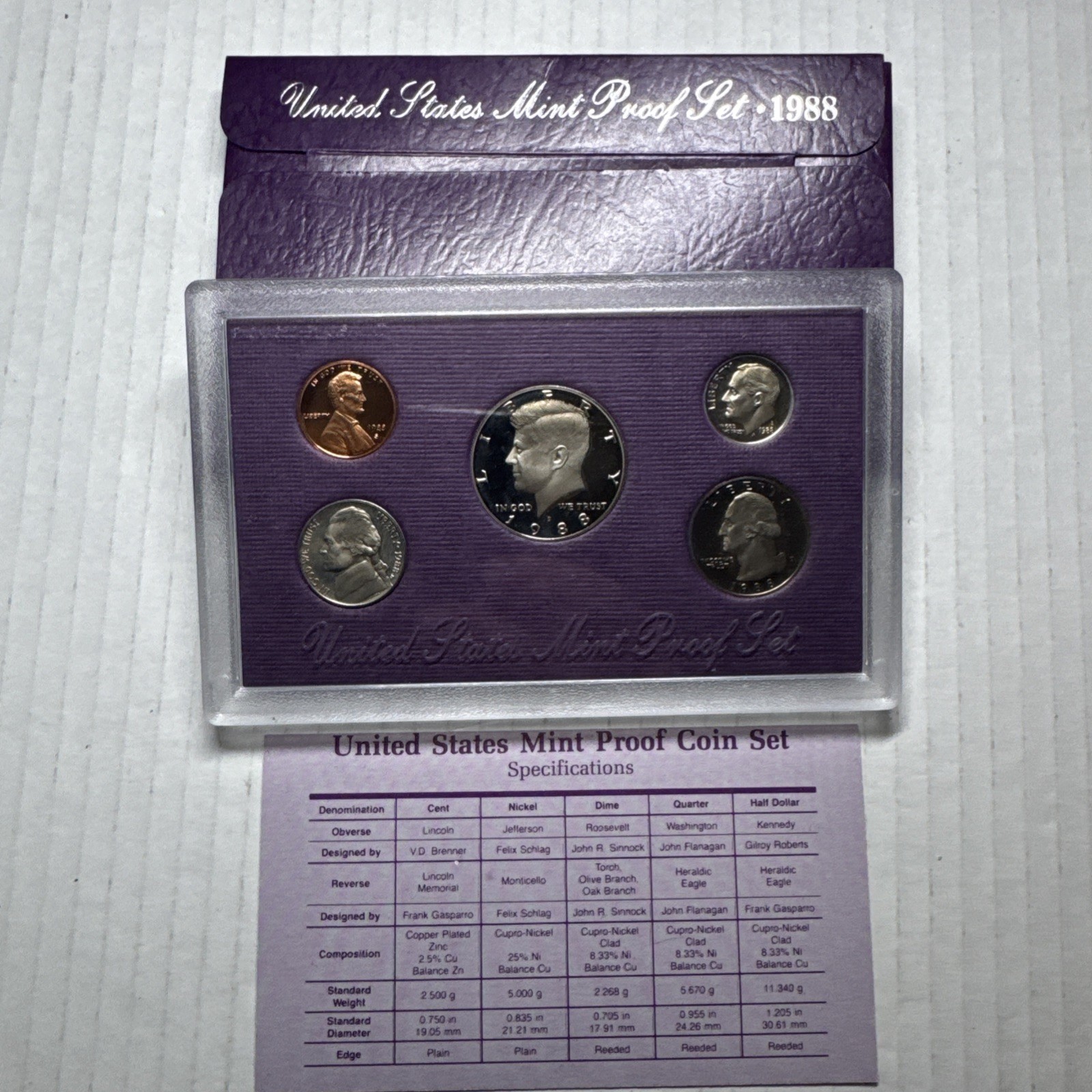 1988-S PROOF SET ONLY (3,031,287) MINTED.  Combined Shipping Available.