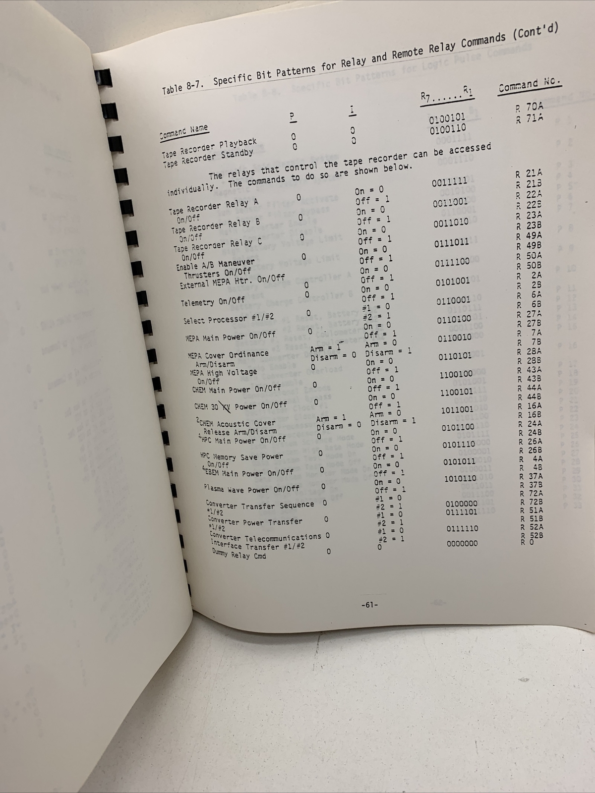 Active Magnetospheric Particle Tracer Satellite Mission AMPTE/CCE Plan Draft