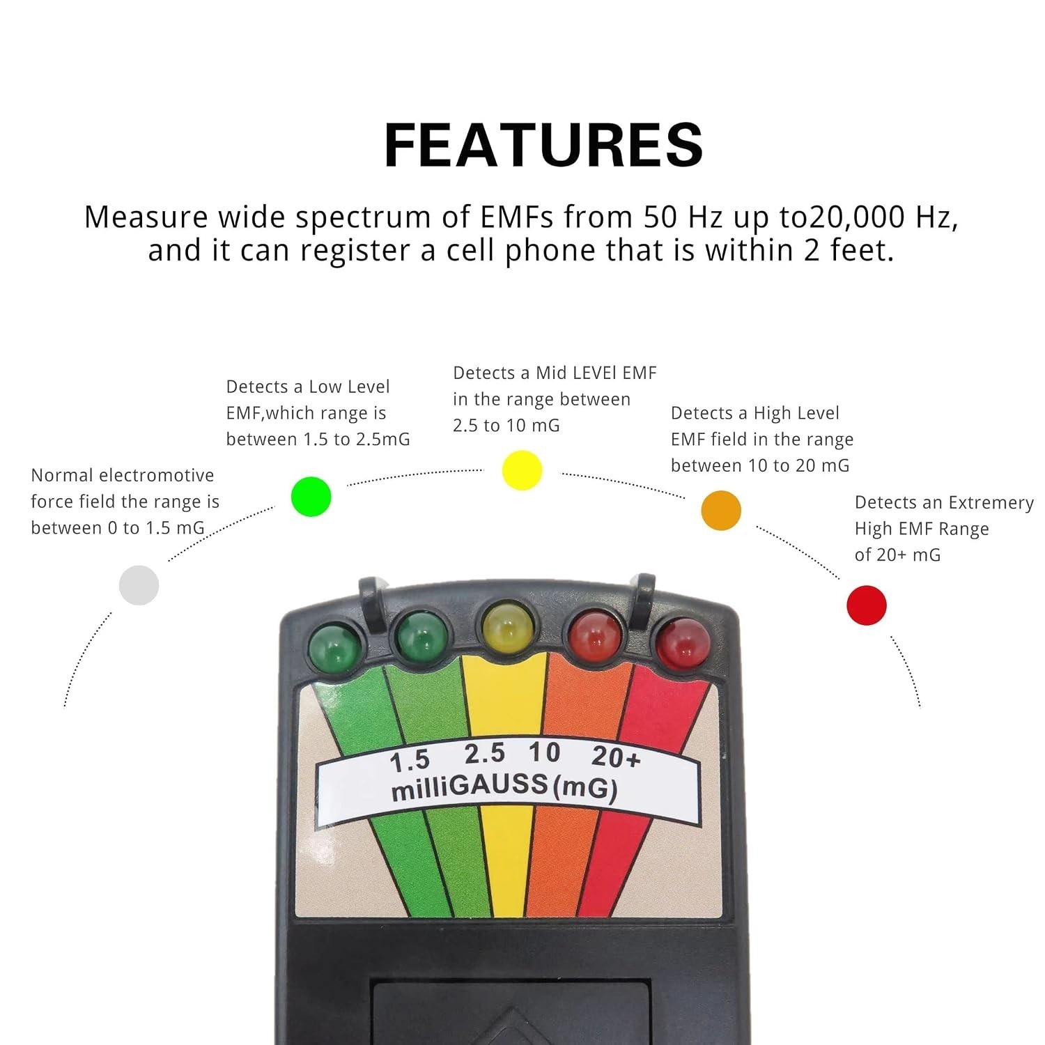 Compact 5 LED EMF Reader for Ghost Hunting | Portable Paranormal Detection Tool