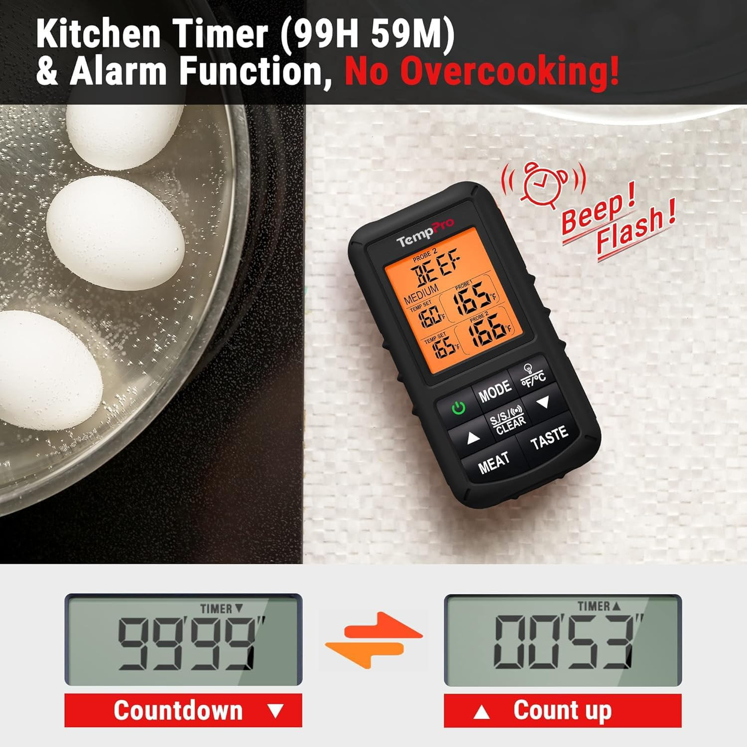 Tempsync 500FT Wireless Meat Thermometer for Grilling and Smoking | RF Technolog