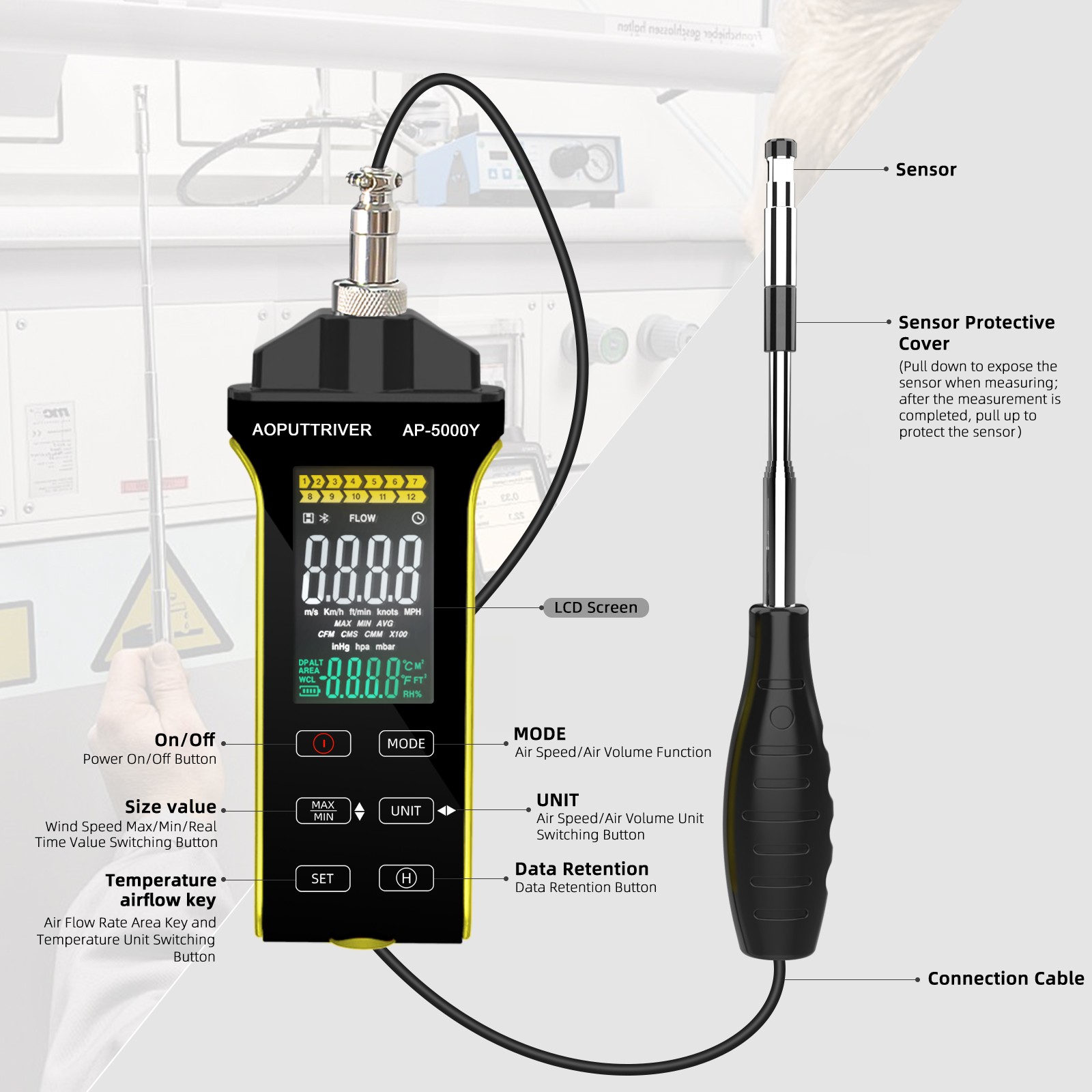 CFM/CMM/CMS Thermo-anemometer Wind Speed Air Volume Meter & Temperature Testing