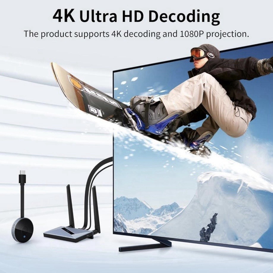 Wireless HDMI Transmitter & Receiver With Wireless HDMI Converter Dongle Adapt