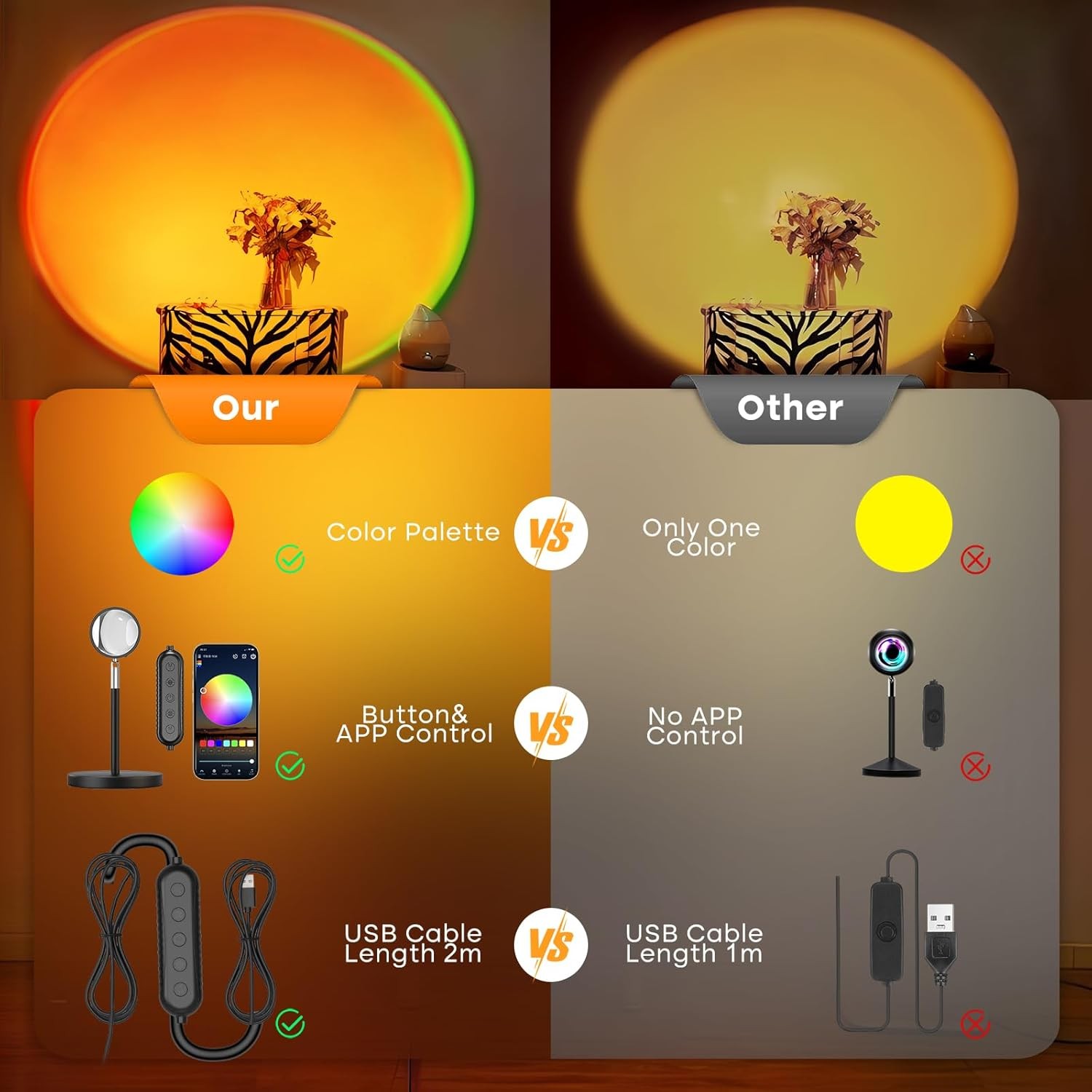 Sunset Projector Lamp, App and Button Control, Multi-Colour Changing Projection