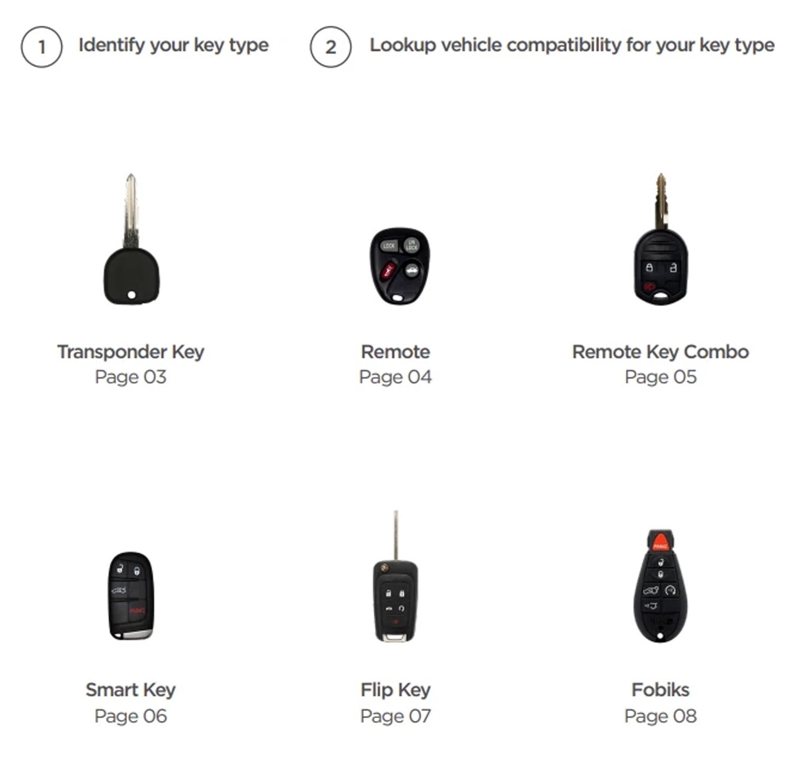 Car Keys Express EZ Installer OBD Key Programmer DIY Remote Pairing Tool