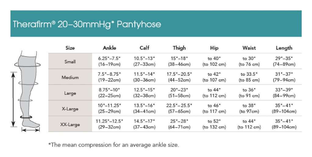 Therafirm Sheer Support Pantyhose, CT, X-Large 15-20mmHg (White)