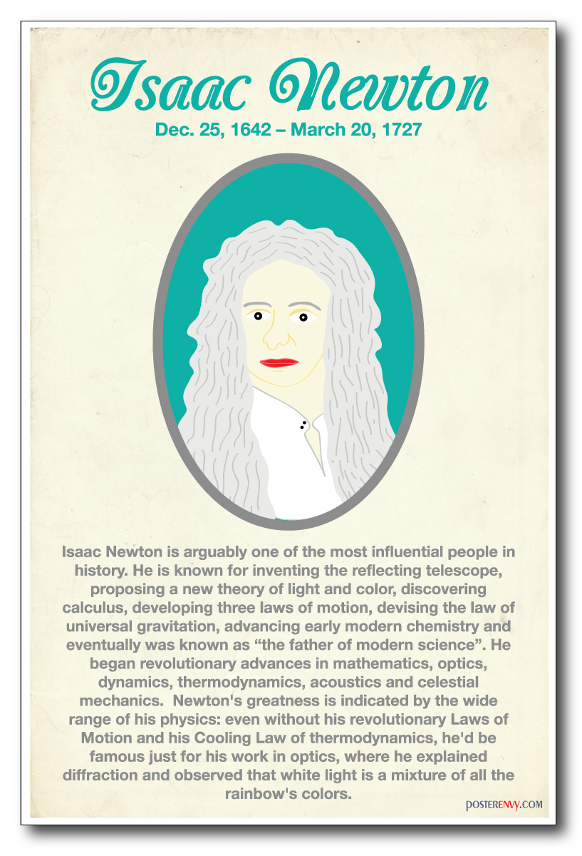 Isaac Newton - Classroom Science Physics Gravity - NEW POSTER