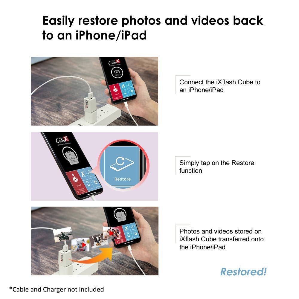 Piodata iXflash Cube Auto Photo Backup While Charging, 512GB USB Flash Drive ...
