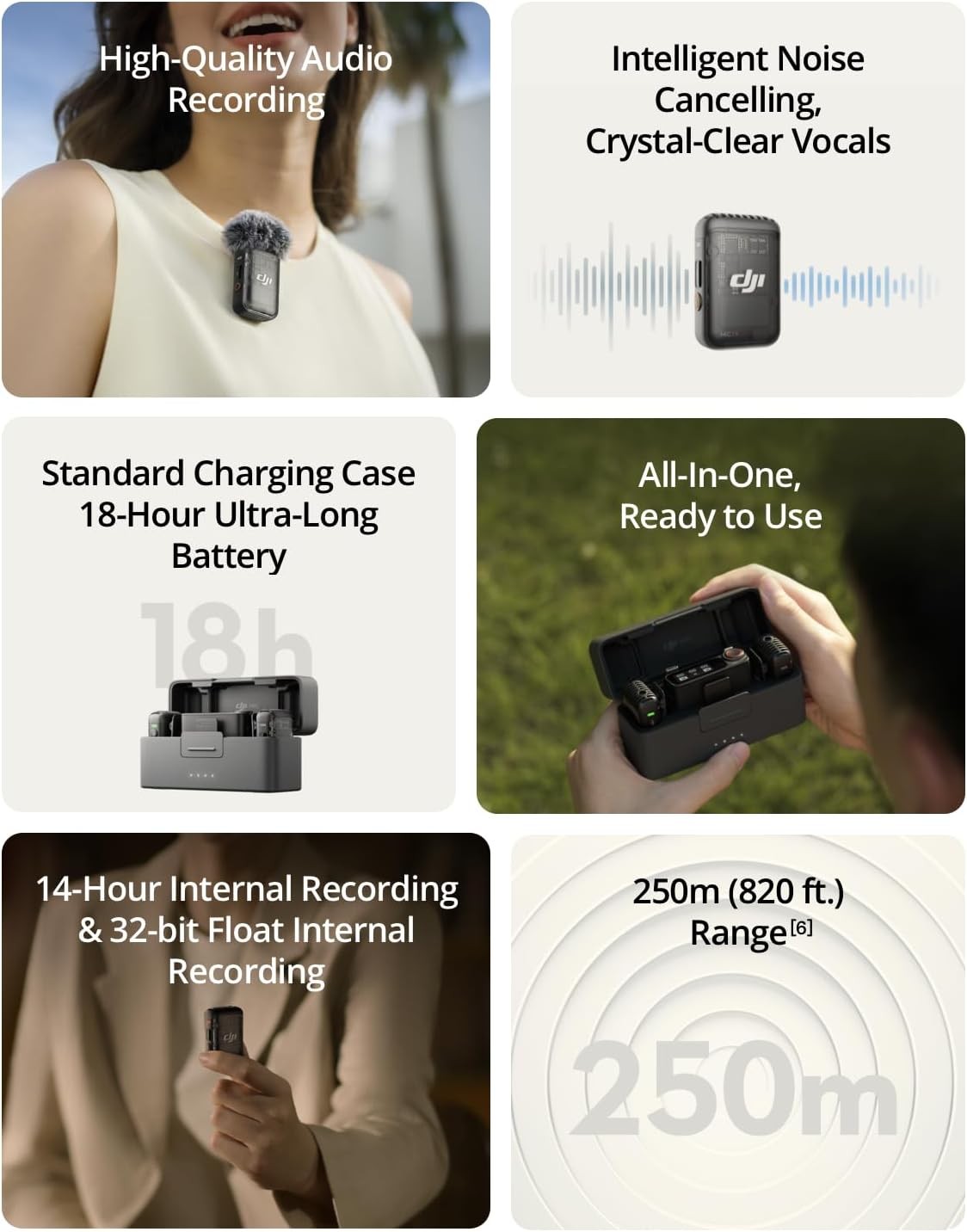 DJI Mic 2 (2TX+1RX+Charging Case)Wireless Microphone Lavalier,820ft(250m)Range