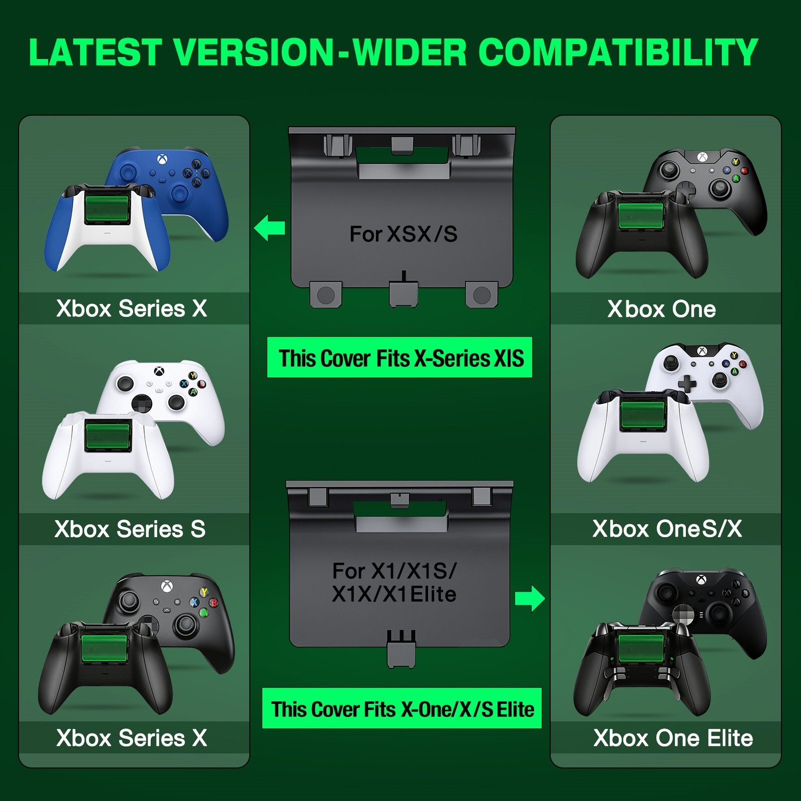 Rechargeable Battery Pack For XBox One X/S Series X/S Controller & Charger Cable