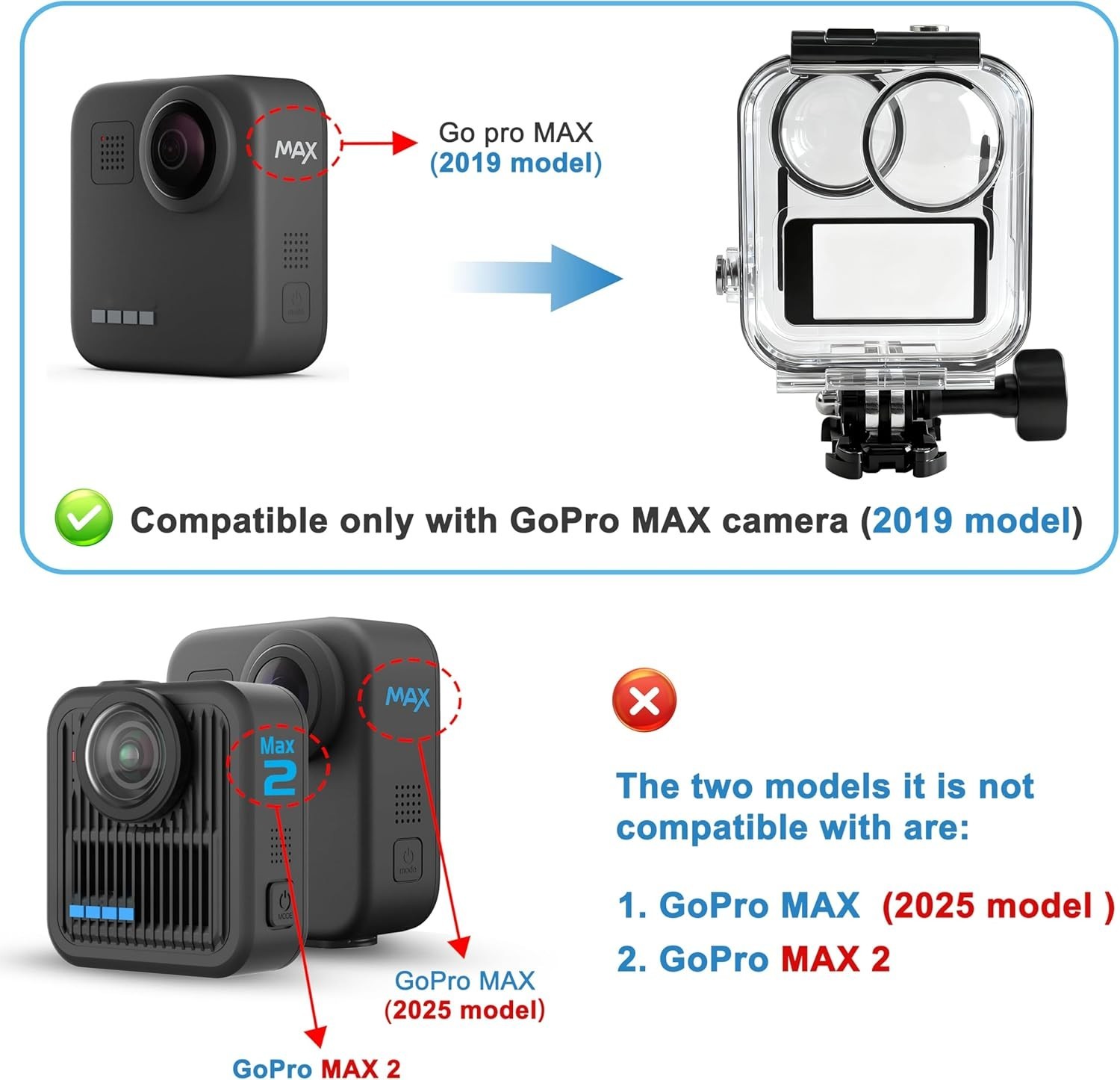 GoPro MAX 360 Waterproof Case - 147FT Diving Shell with Essential Accessories