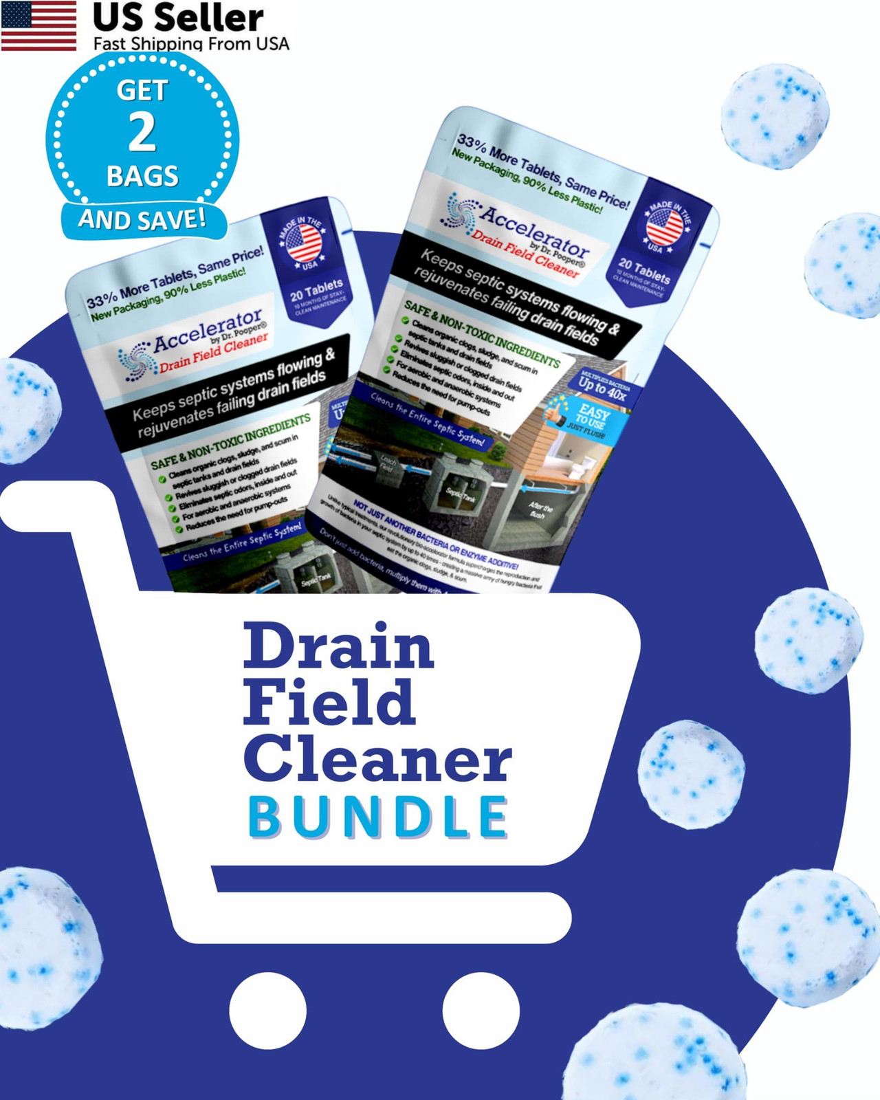 2-Pack Value BUNDLE of Drain Field Bundle, White with Blue Specks