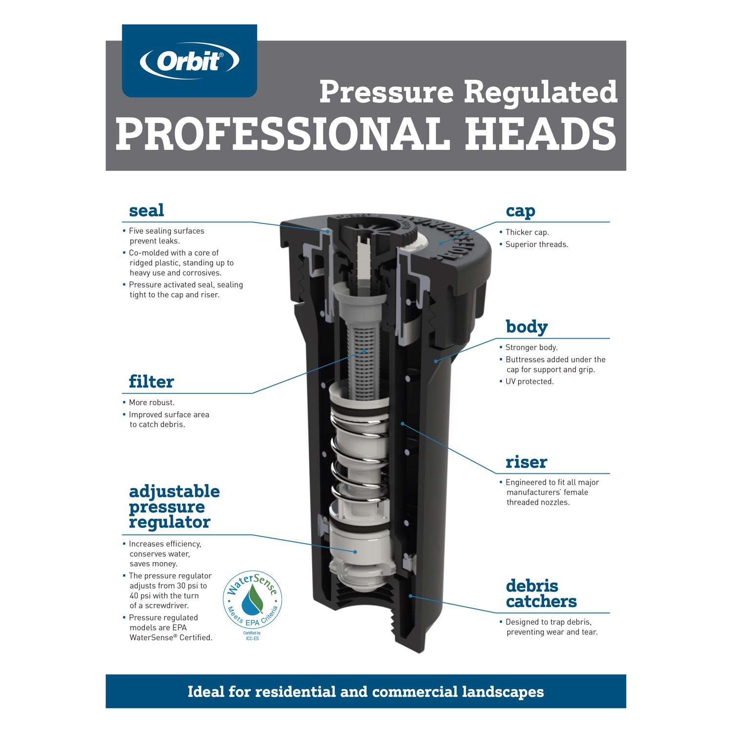 Orbit 80329 Professional Series Quarter-Circle Pop-Up Spray Head 2 H in.