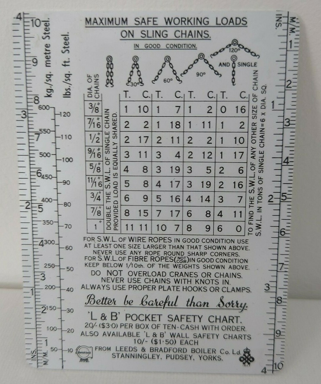 Maximum Safe working loads L&B Pocket safety chart plastic ruler