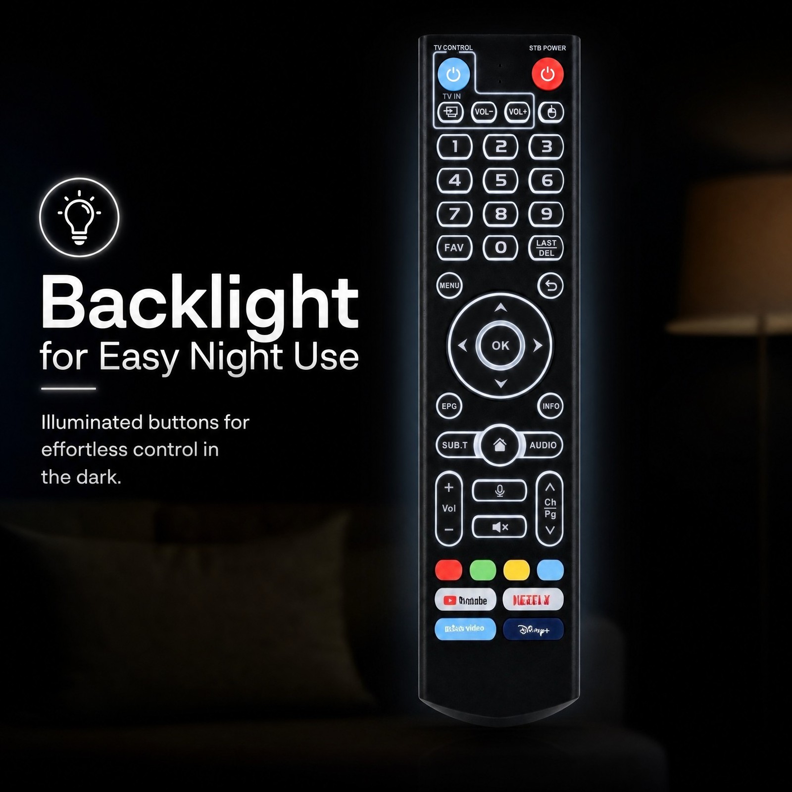 Backlight Remote Control for vSeeBox V3 Pro,Compatible with V5 Pro / V3 Plus/V3