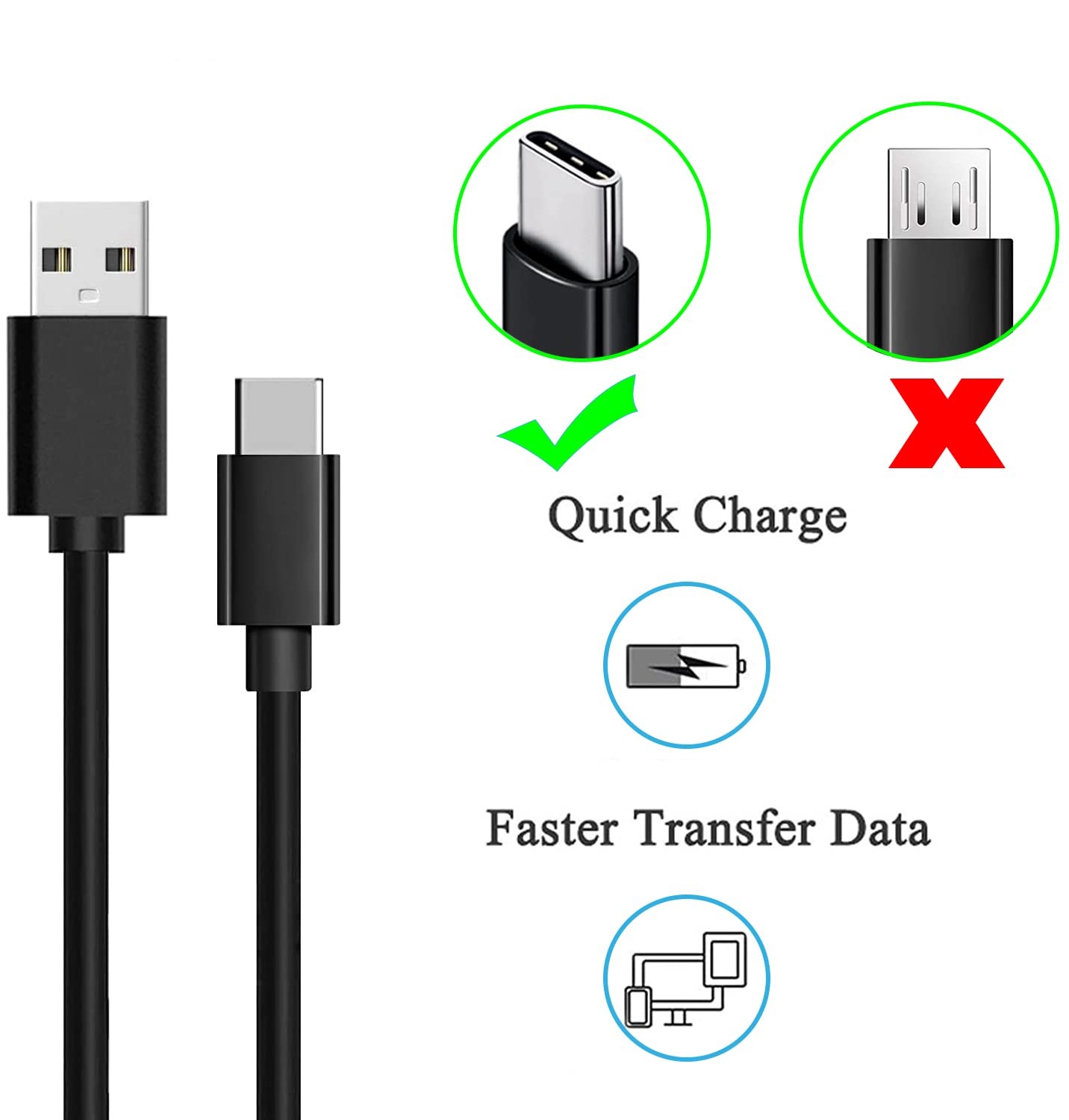 Solar Samsung TV Remote Charger Cord, Replacement Smart Control Black
