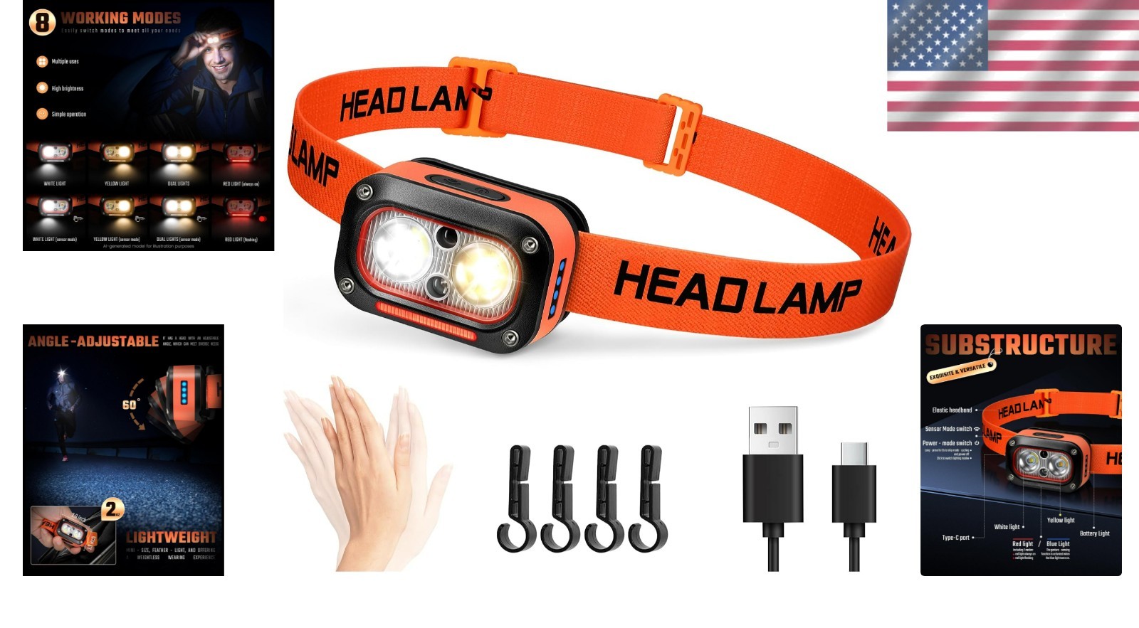 High Lumens USB Rechargeable Headlamp with Motion Sensor - Waterproof Dual Light