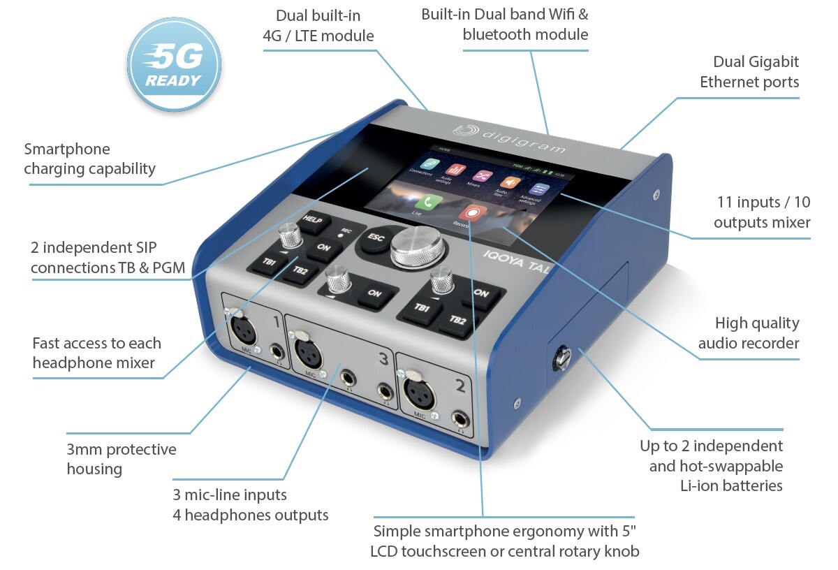 Digigram IQOYA TALK Portable Audio Codec with LCD Touchscreen