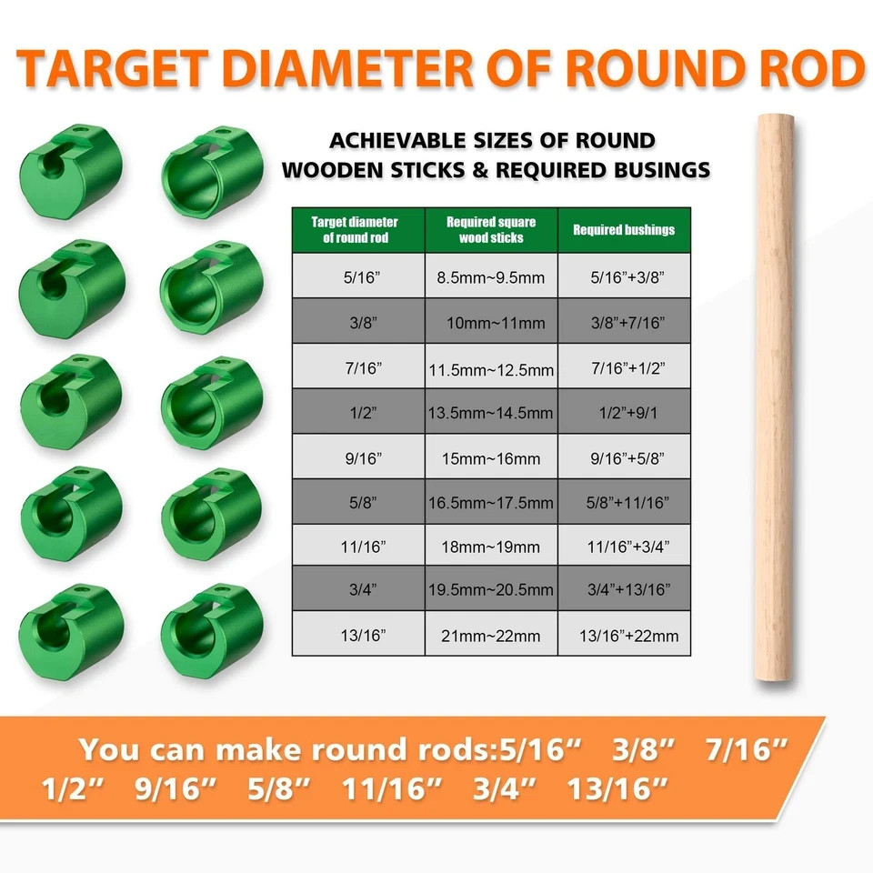Dowel Maker Jig Kit Double Cutting Carbide Inserts Imperial 9 Different