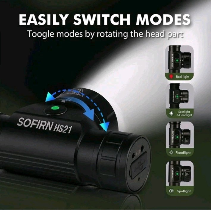 Sofirn HS21 2000lm Headlamp 18650 USB C Rechargeable Flashlight Infrared Switch