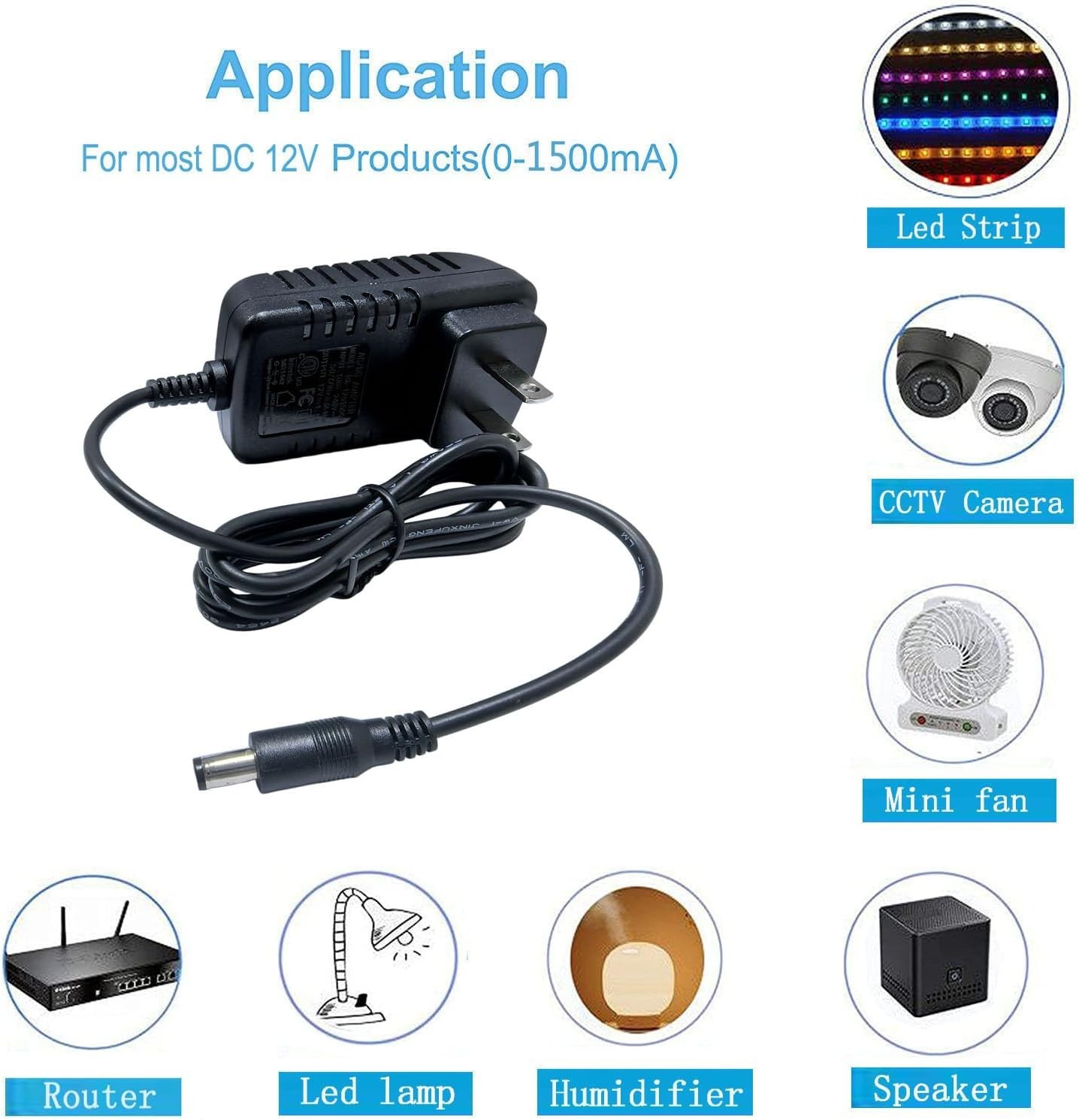 Compact 12V 1.5A Power Adapter for Models and CCTV - Safe Wall Mount Design