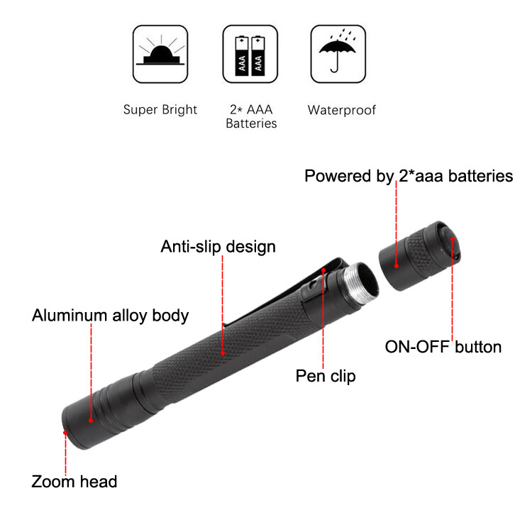 Zoomable 395nm UV Light Penlight Scalable Clip Blacklight Flashlight Torch