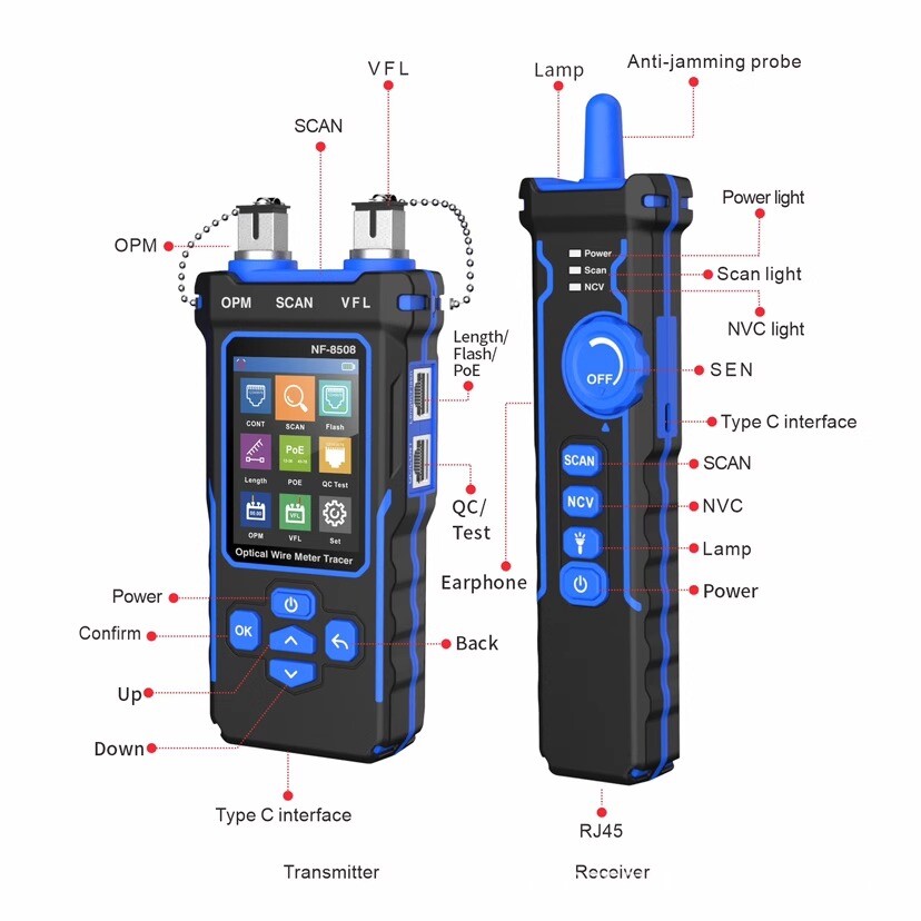 NF-8508 Network Cable Tester ,Power Meter Tester LAN Optical Meter Cable Tracker