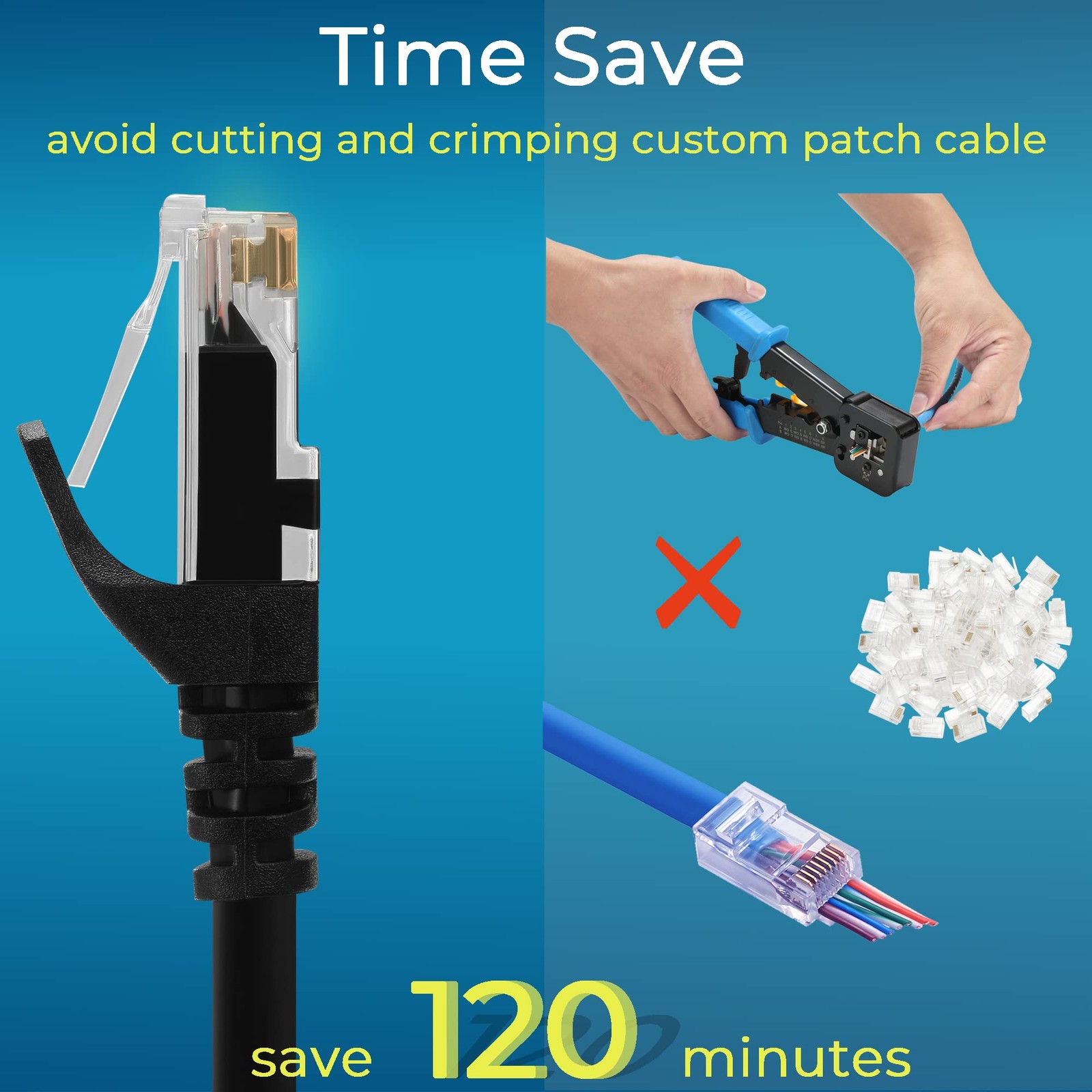 Rapink Patch Cables Cat6 7ft (24 Pack), Ethernet Patch Cable 10G, Cat 6 Patch