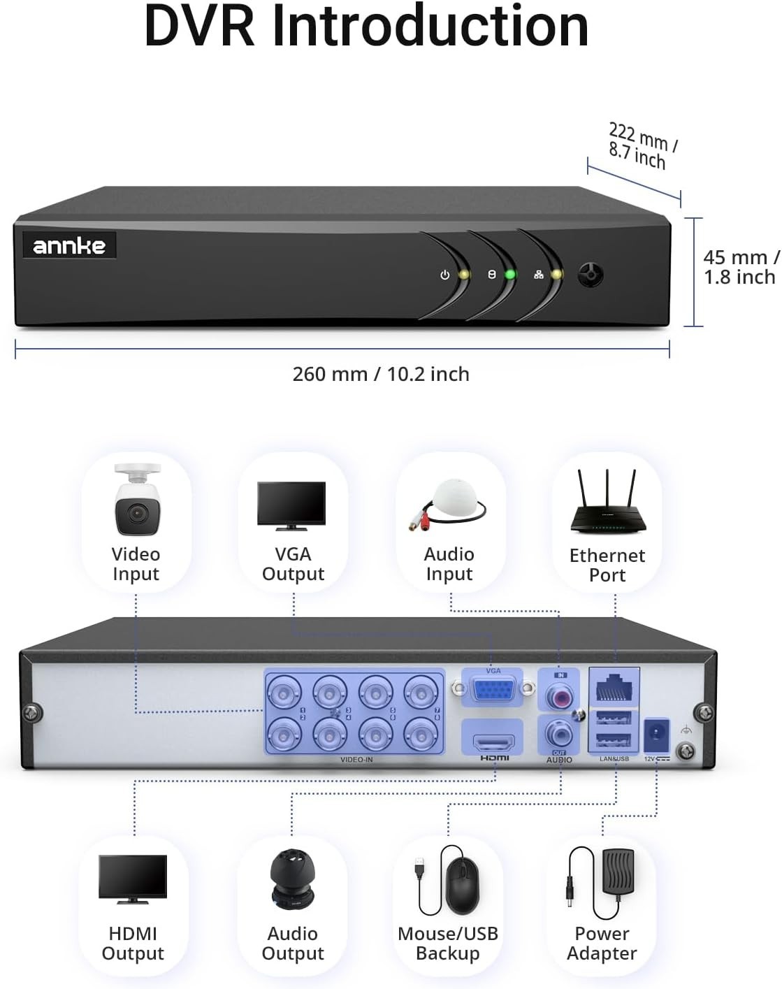 Advanced 8CH Hybrid 5-in-1 DVR with AI Detection & Remote Access Capability