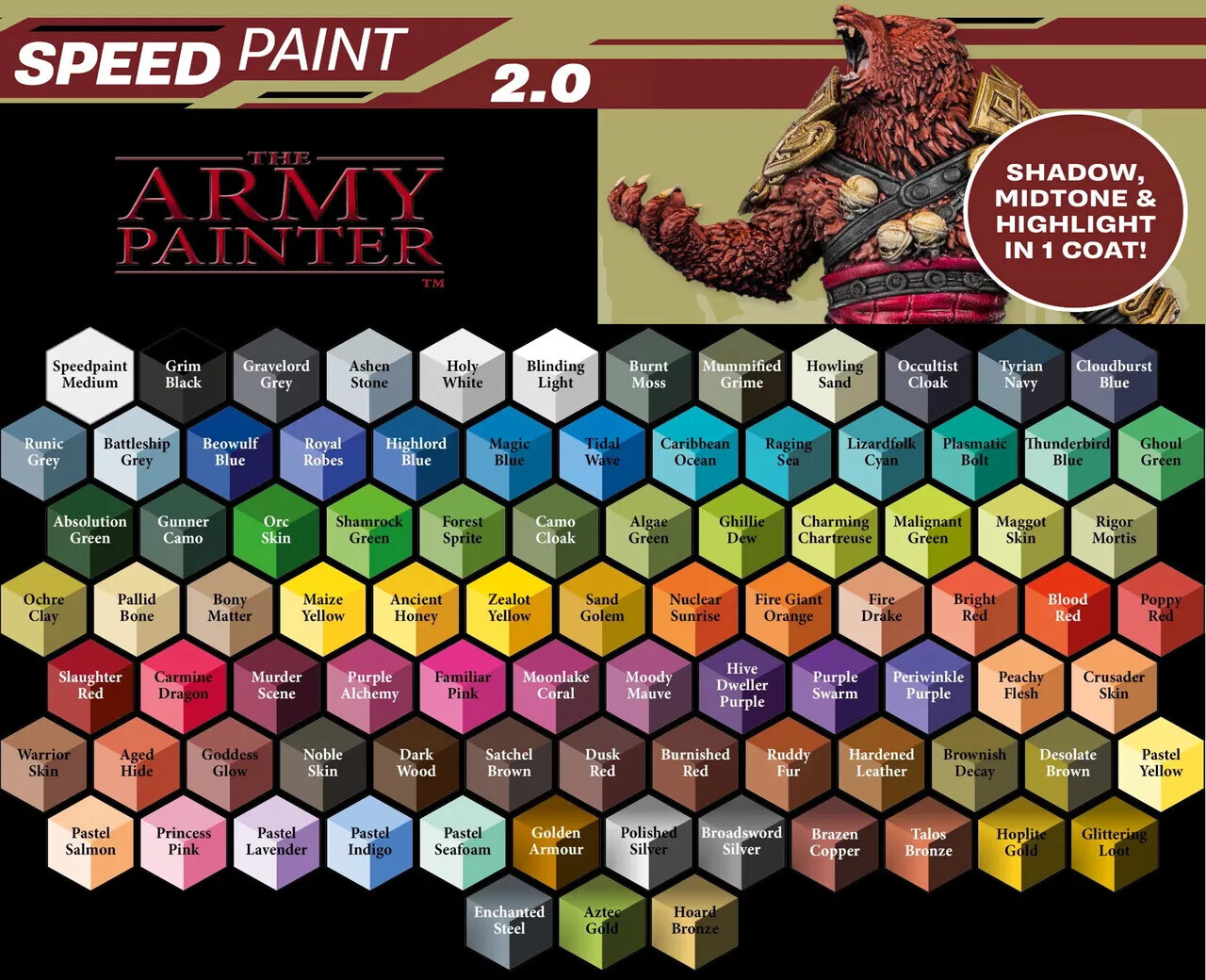 The Army Painter Speedpaint 2.0