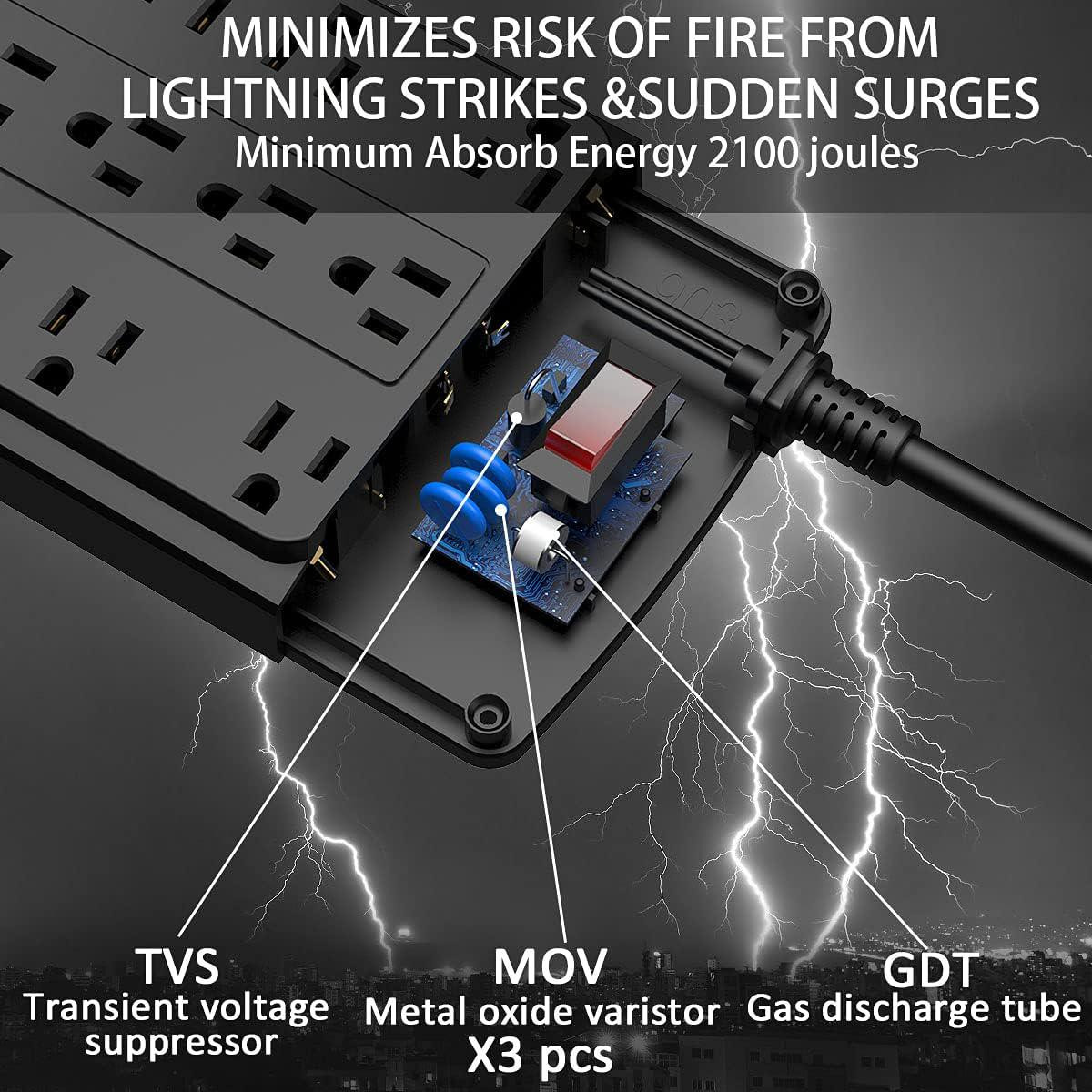 18 Outlets Surge Protector Power Strip - 6 Feet Flat Plug Heavy Duty Extension C