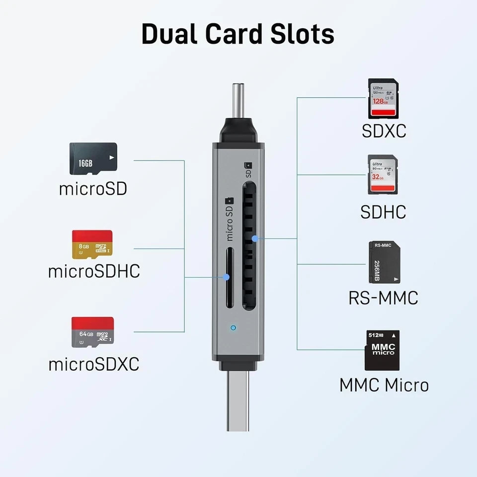 acer SD Card Reader USB C Dual Slots USB 3.0 Type C to Micro SD Card Adapter