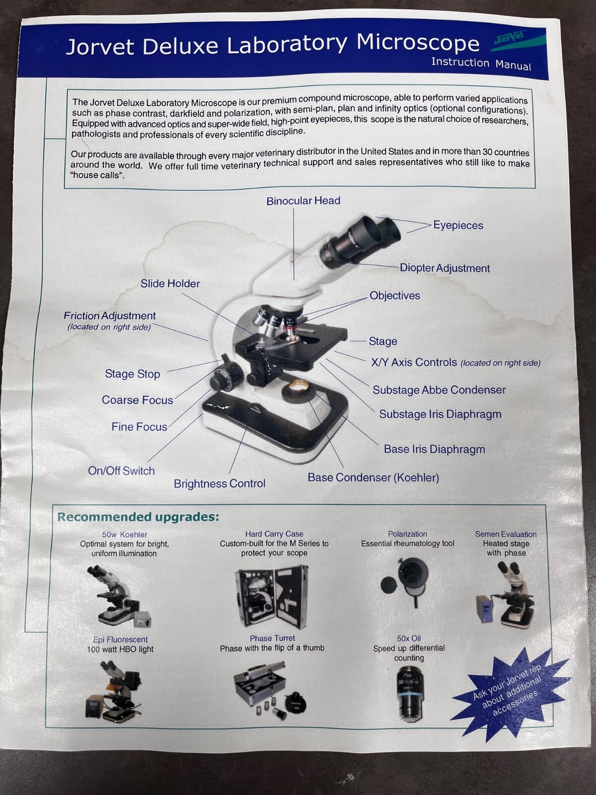 Jorvet Deluxe Laboratory Microscope W/ Objectives Model J334MP