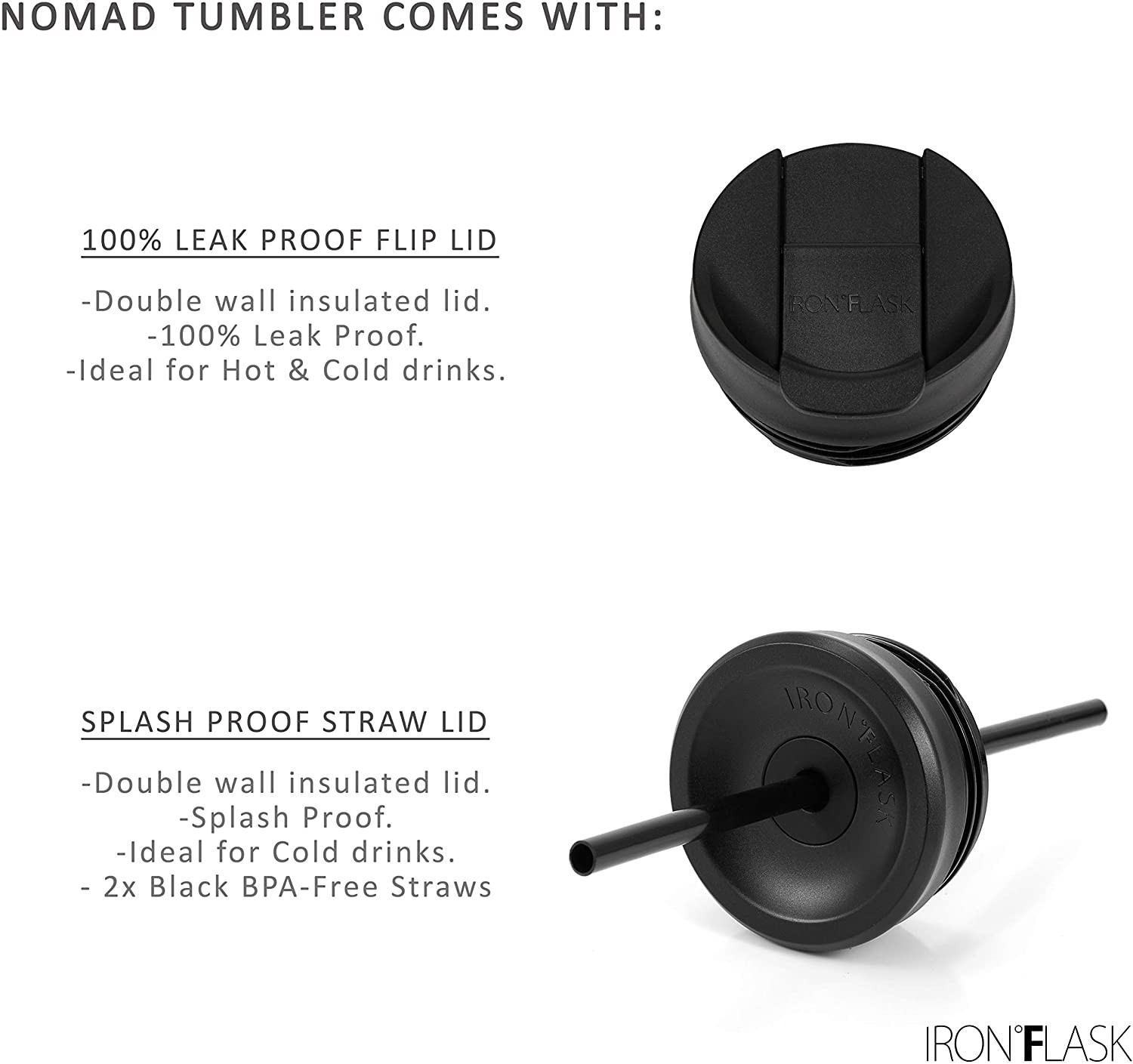 Nomad Tumbler - 2 Lids (Straw/Flip), Vacuum Insulated Stainless Steel Bottle, Do