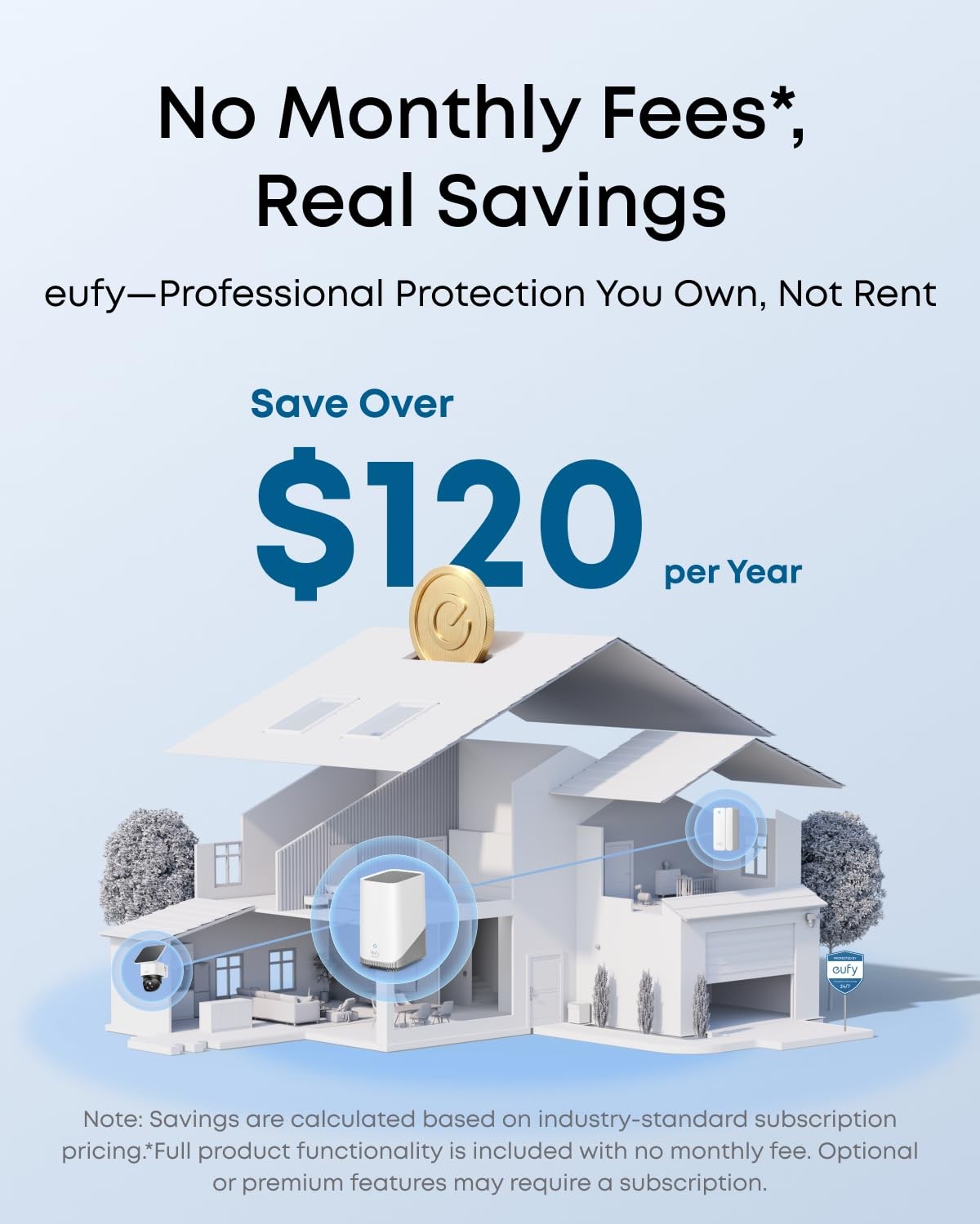 eufy Security 4K Indoor Camera E30-No Subscription,Work as Pet White