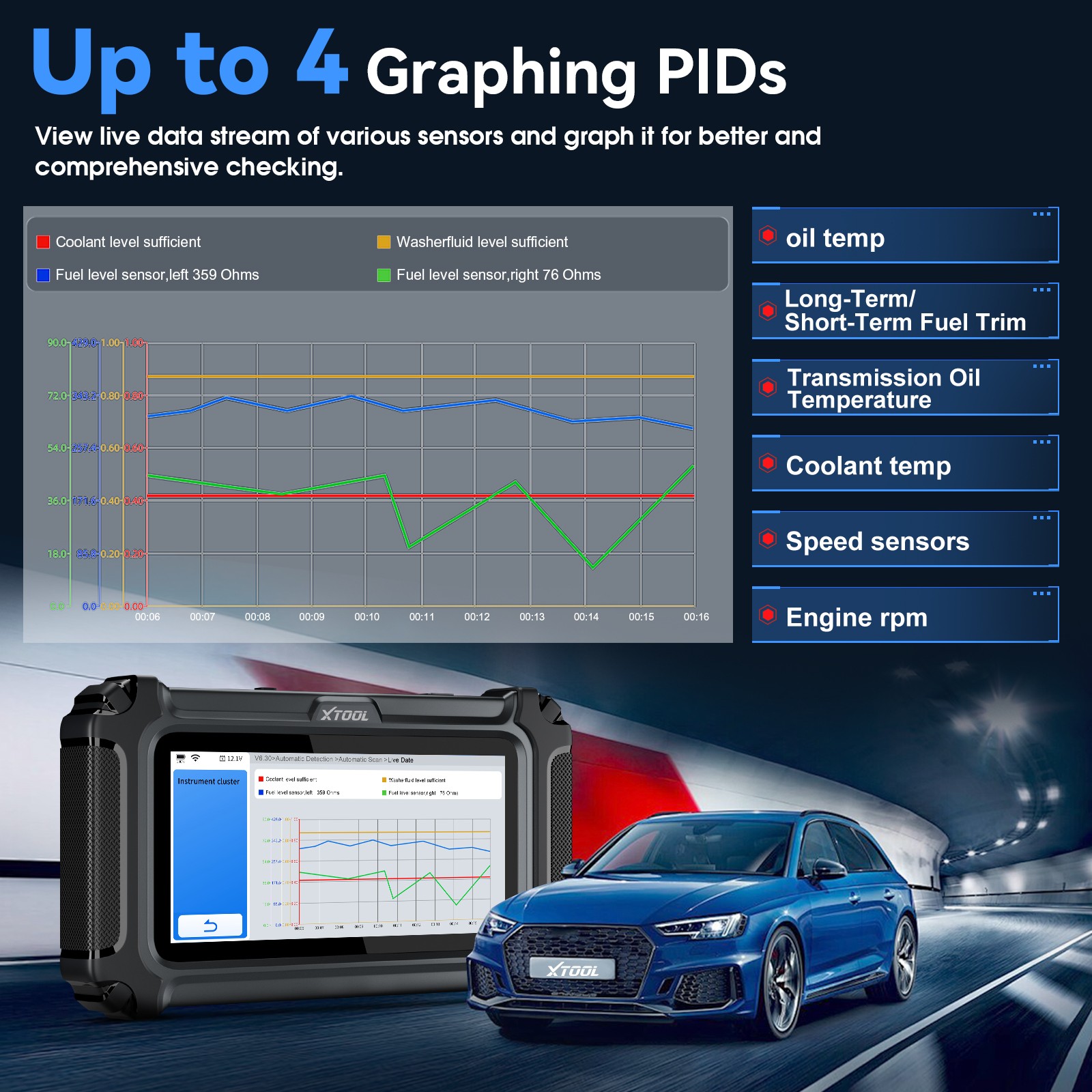 XTOOL D6S OBD2 Scanner Full System Diagnostic Code Reader Scan Tool FCA Autoauth