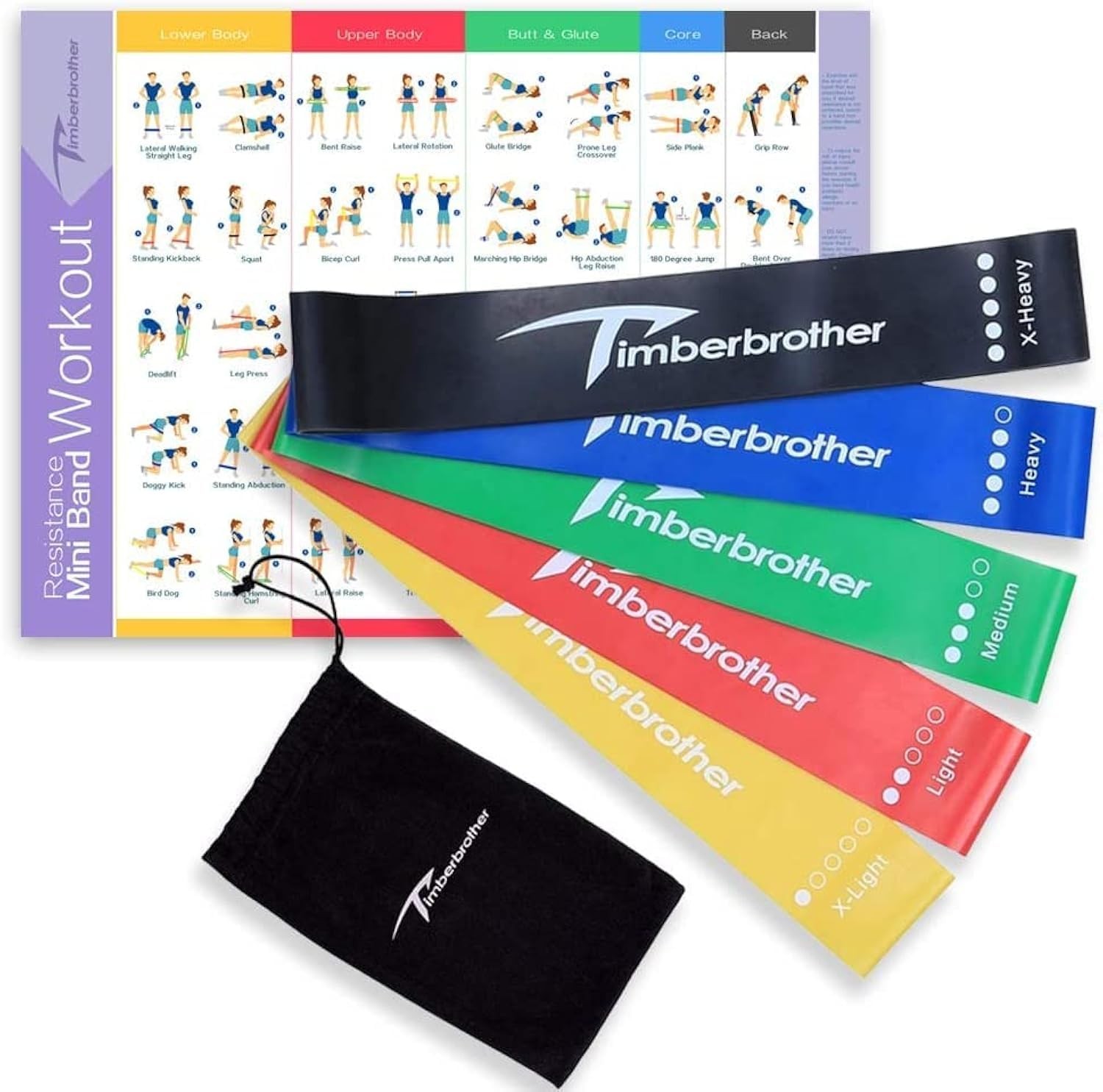 Resistance Loop Bands Set of 5 with Workout Poster for CrossFit Training