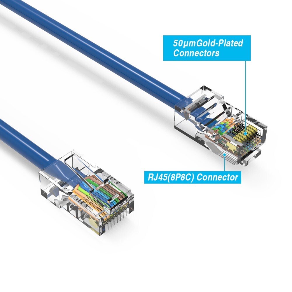 2FT Cat5E RJ45 Ethernet LAN Network UTP Non-Booted Patch Cable Copper Blue
