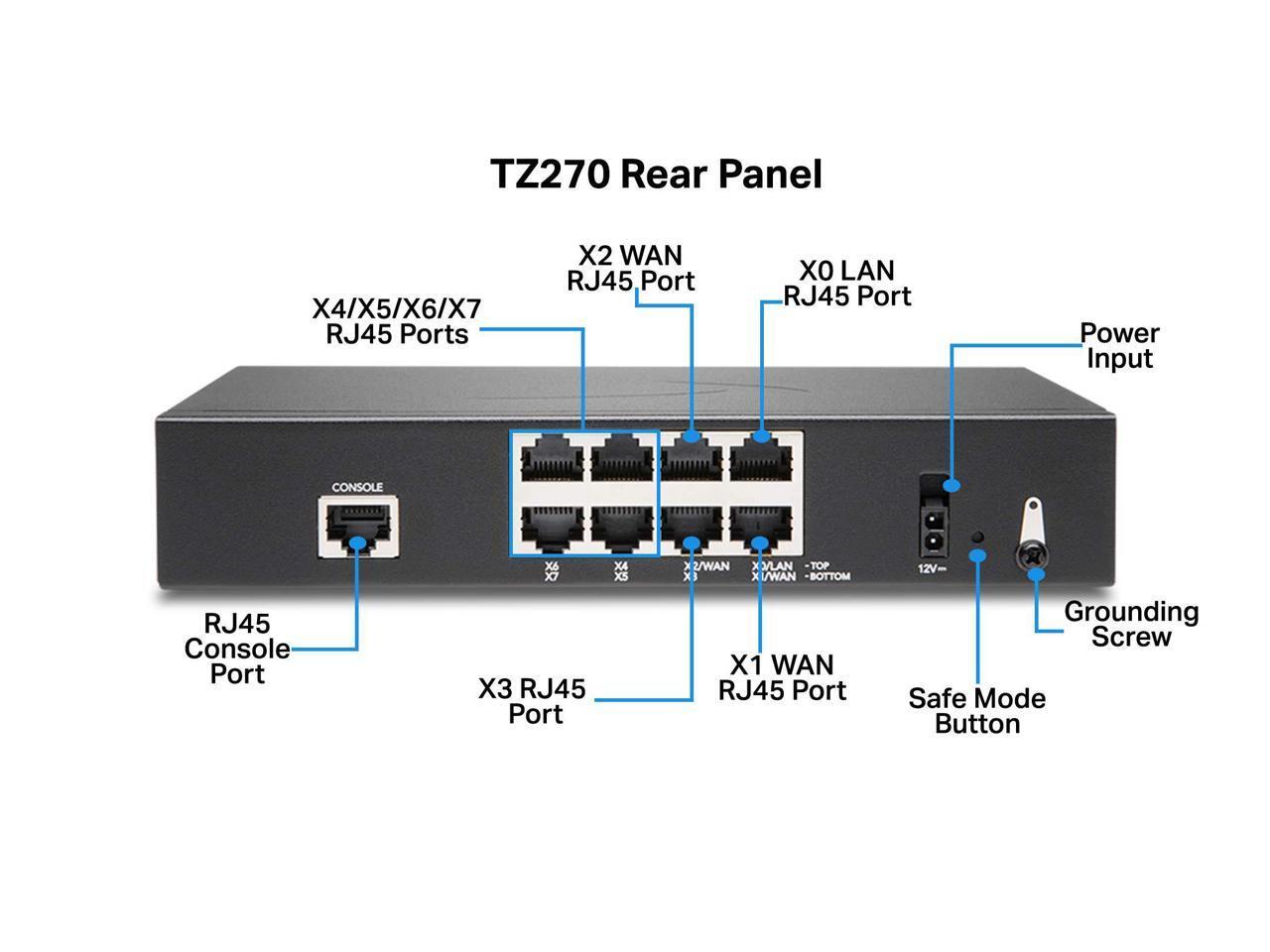 SonicWall TZ270 Network Security Appliance (02-SSC-2821)