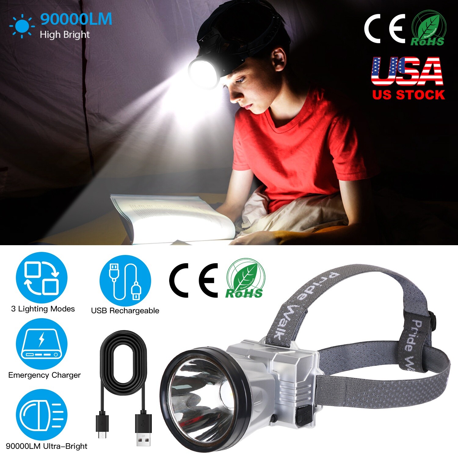 90000LM Super Bright LED Headlamp Rechargeable Headlight Torch Lamp Flashlight