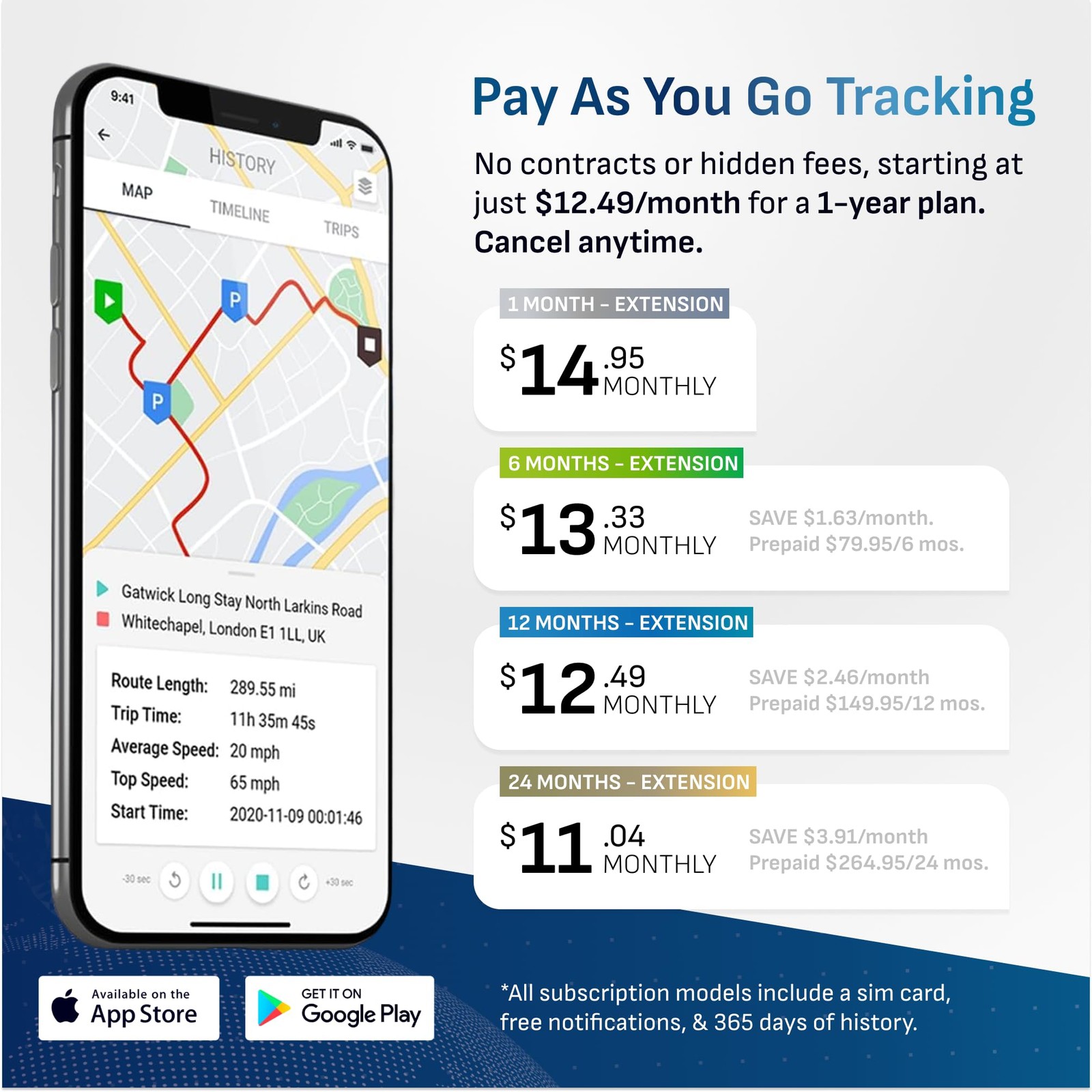 GPS Vehicle Tracker - DB2 Hard-Wired Tracking Device | Personal & Business Use