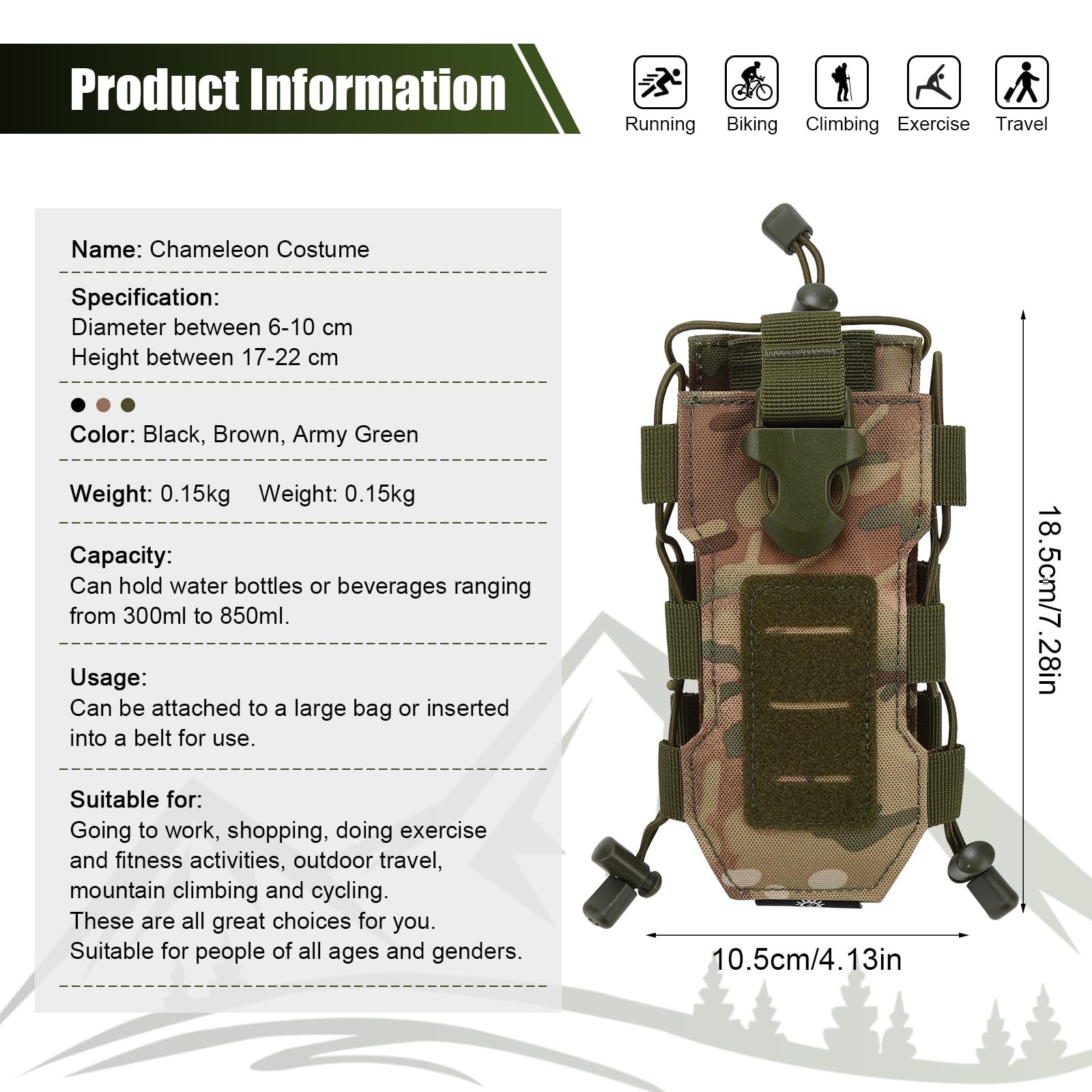 Camouflage MOLLE Bottle Pouch with 32 oz Nalgene Bottles