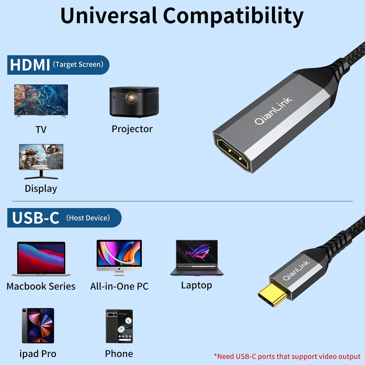 QianLink USB Type C to HDMI Adapter, C 4K Cable Black