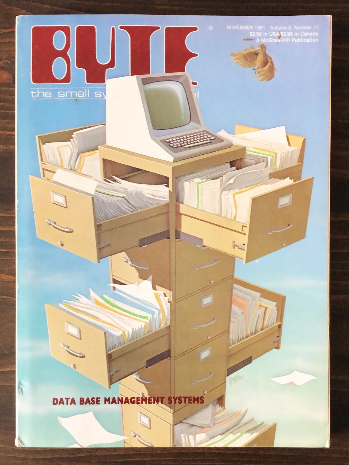 Byte Magazine November 1981